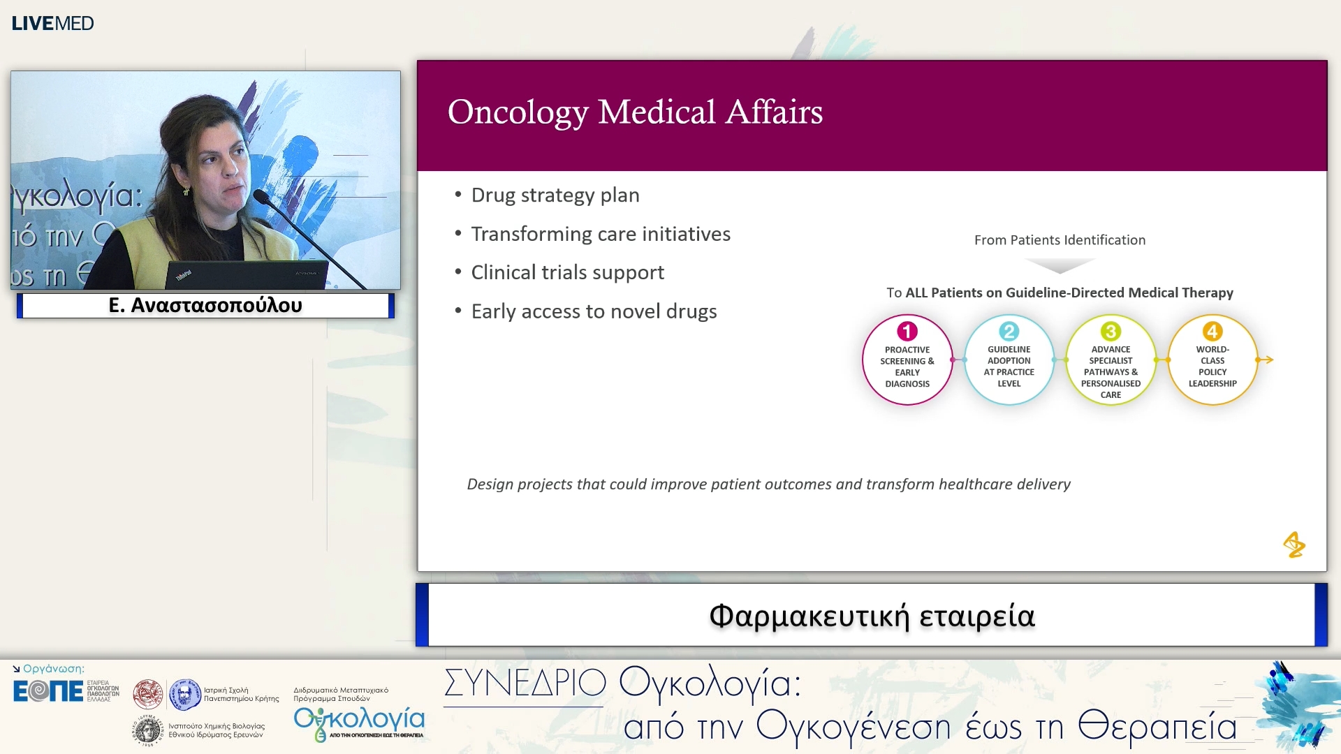 20 Ε. Αναστασοπούλου - Φαρμακευτική εταιρεία. 