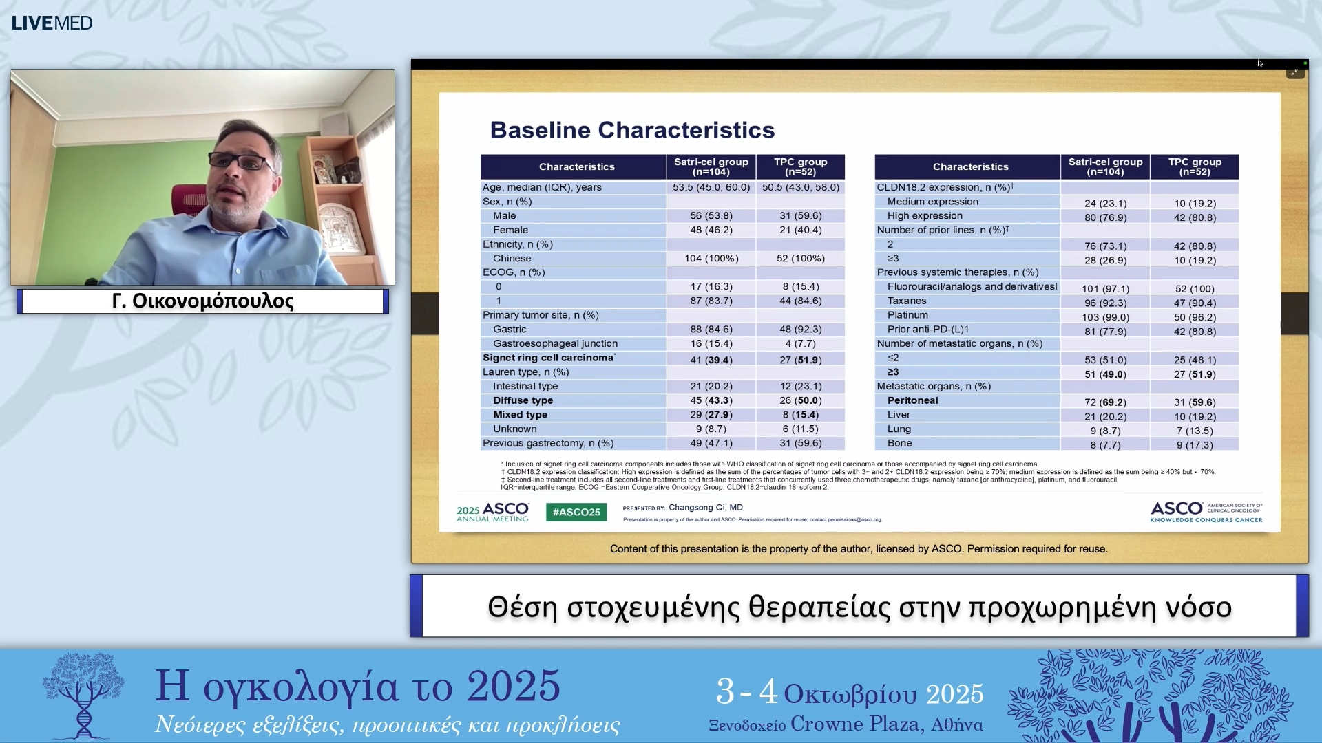 26  Γ. Οικονομόπουλος - Θέση στοχευμένης θεραπείας στην προχωρημένη νόσο