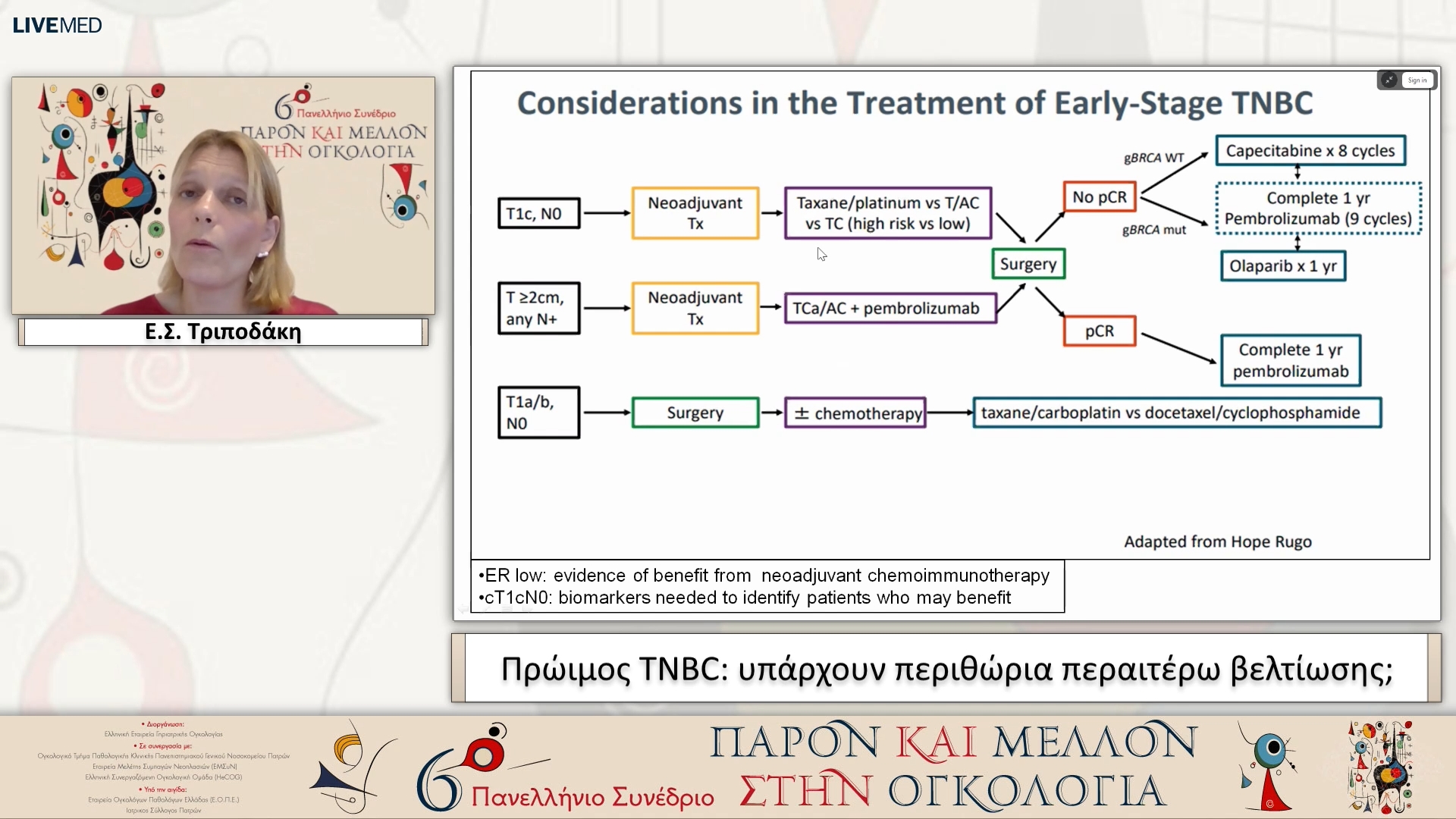 45 Ε.Σ. Τριποδάκη - Πρώιμος TNBC: υπάρχουν περιθώρια περαιτέρω βελτίωσης; 