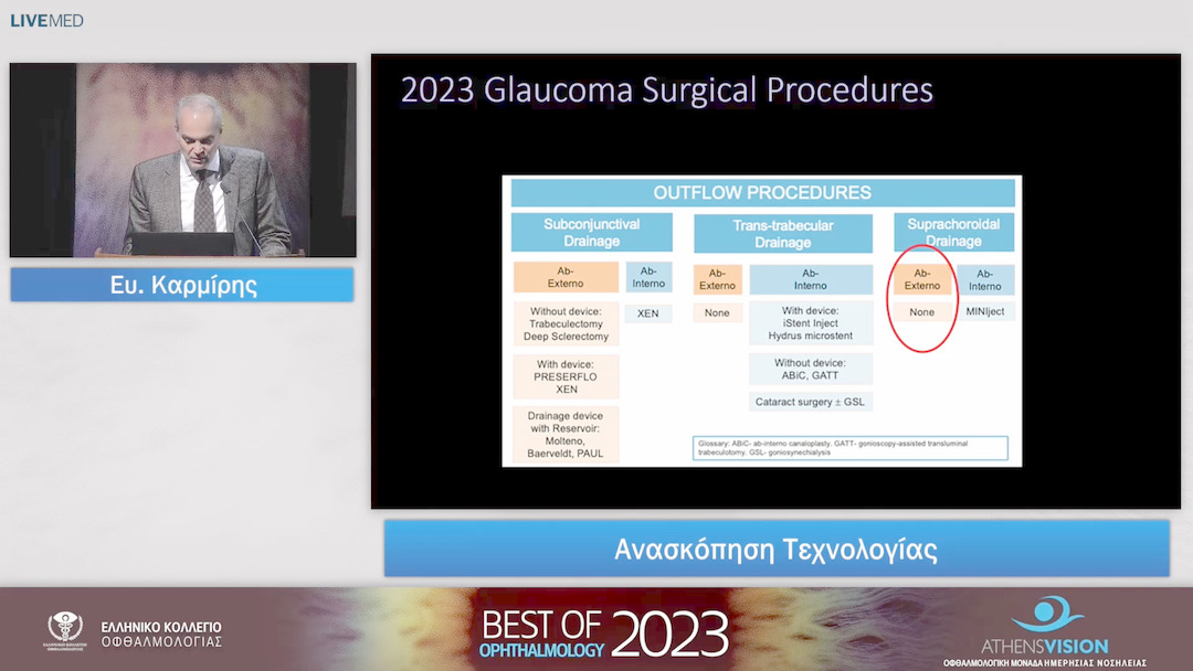 27 Ευ. Καρμίρης - Aνασκόπηση Τεχνολογίας