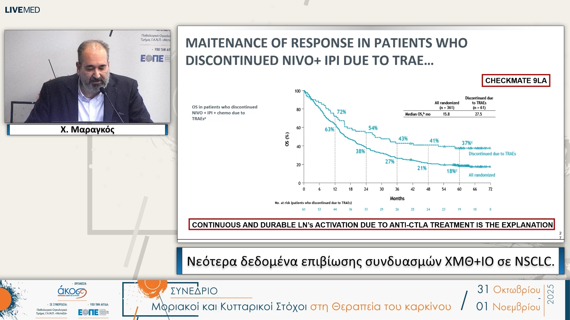 38 Χ. Μαραγκός - Νεότερα δεδομένα επιβίωσης συνδυασμών ΧΜΘ+IO σε NSCLC.