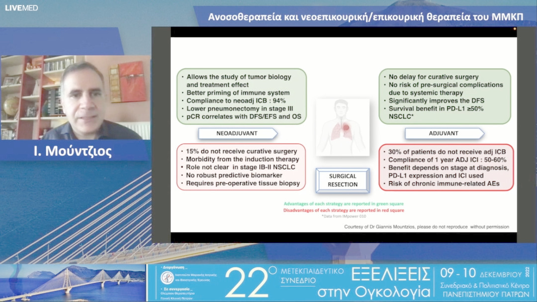 26 Ι. Μούντζιος - Ανοσοθεραπεία και νεοεπικουρική/επικουρική θεραπεία του ΜΜΚΠ