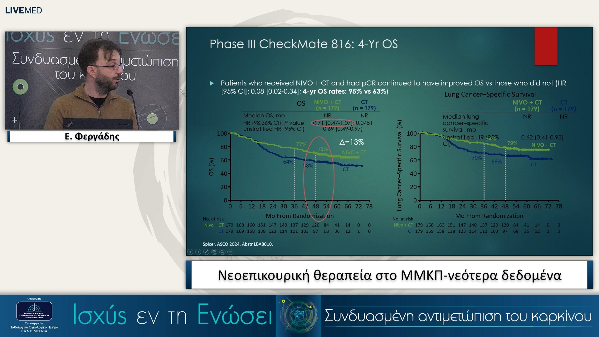 47 Ε. Φεργάδης - Νεοεπικουρική θεραπεία στο ΜΜΚΠ-νεότερα δεδομένα