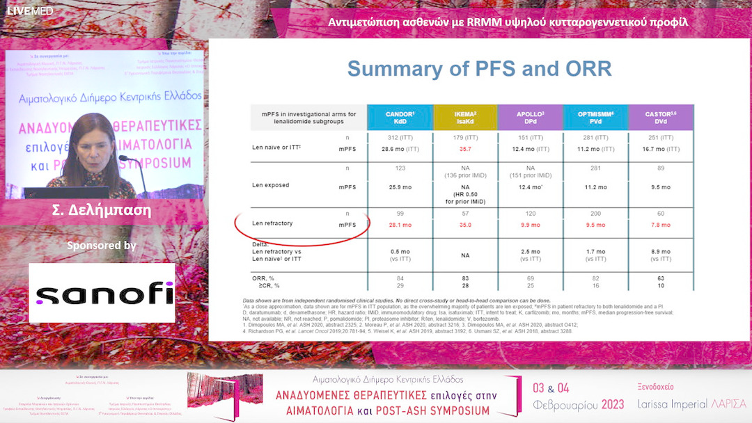 24 Σ. Δελήμπαση - Αντιμετώπιση ασθενών με RRMM υψηλού κυτταρογεννετικού προφίλ