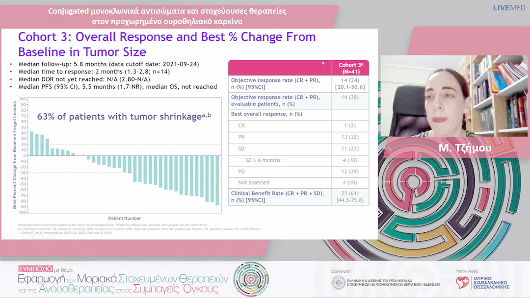 25 Μ. Τζήμου - Conjugated μονοκλωνικά αντισώματα και στοχεύουσες θεραπείες στον προχωρημένο ουροθηλιακό καρκίνο
