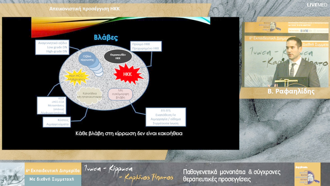 42 Β. Ραφαηλίδης - Απεικονιστική προσέγγιση ΗΚΚ