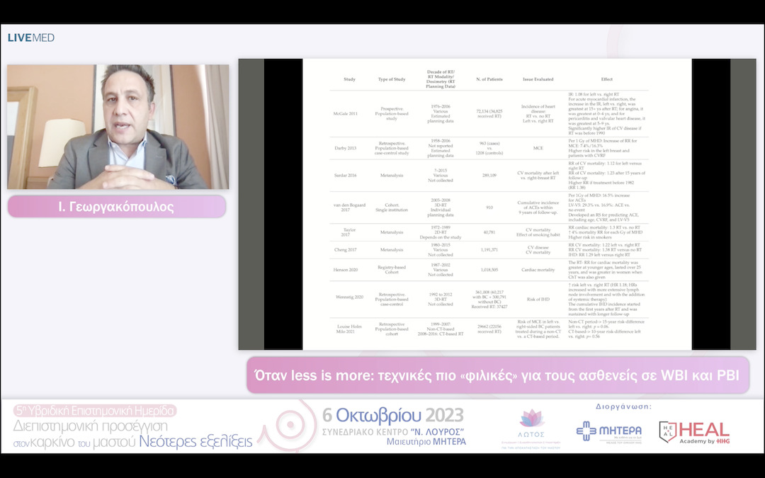 13  Ι. Γεωργακόπουλος - Όταν less is more: τεχνικές πιο «φιλικές» για τους ασθενείς σε WBI και PBI