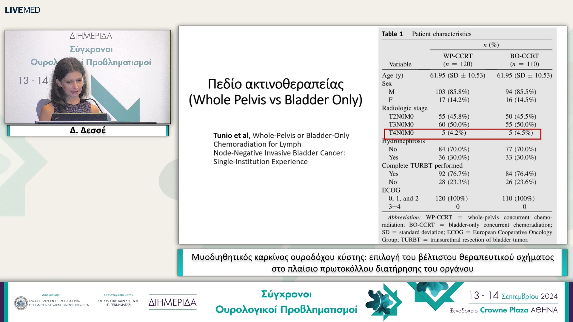 39 Δ. Δεσσέ - Μυοδιηθητικός καρκίνος ουροδόχου κύστης: επιλογή του βέλτιστου θεραπευτικού σχήματος στο πλαίσιο πρωτοκόλλου διατήρησης του οργάνου. 