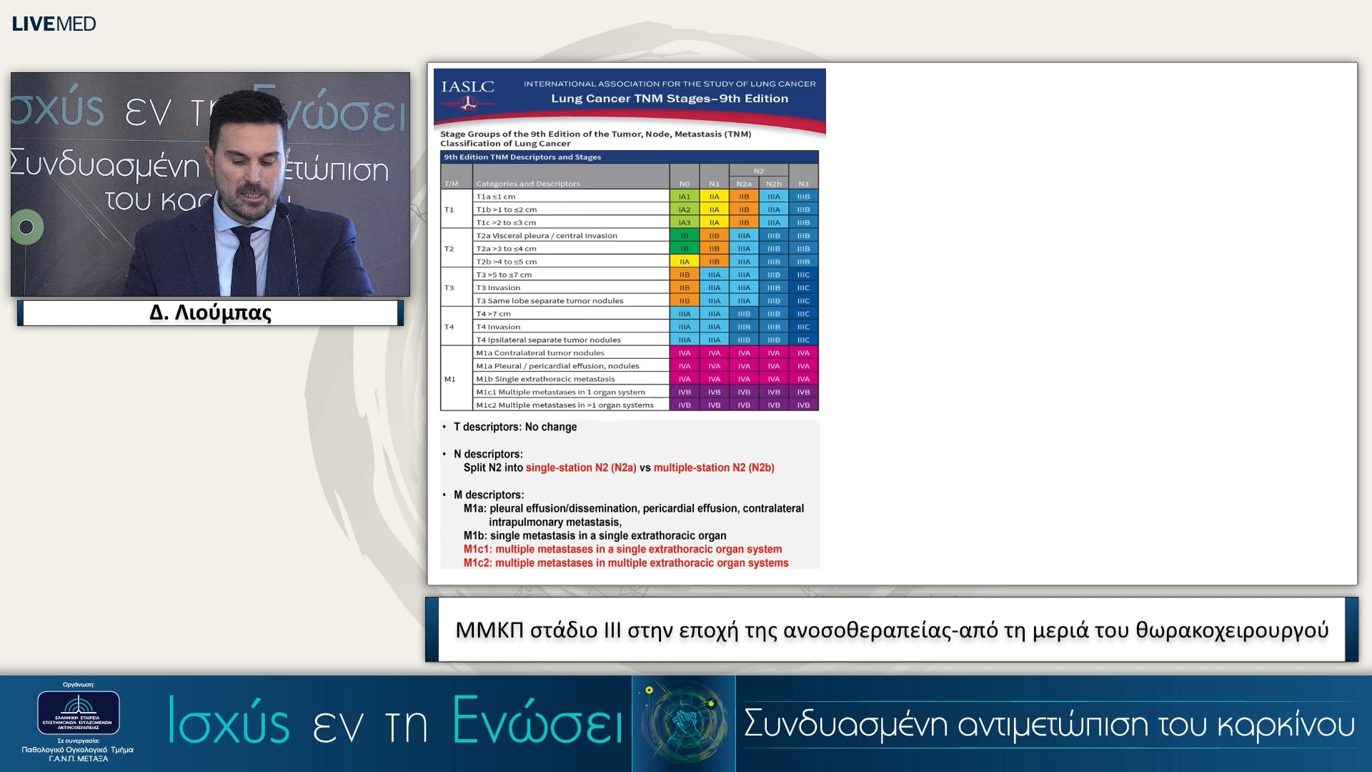49 Δ. Λιούμπας - ΜΜΚΠ στάδιο ΙΙΙ στην εποχή της ανοσοθεραπείαςαπό τη μεριά του θωρακοχειρουργού