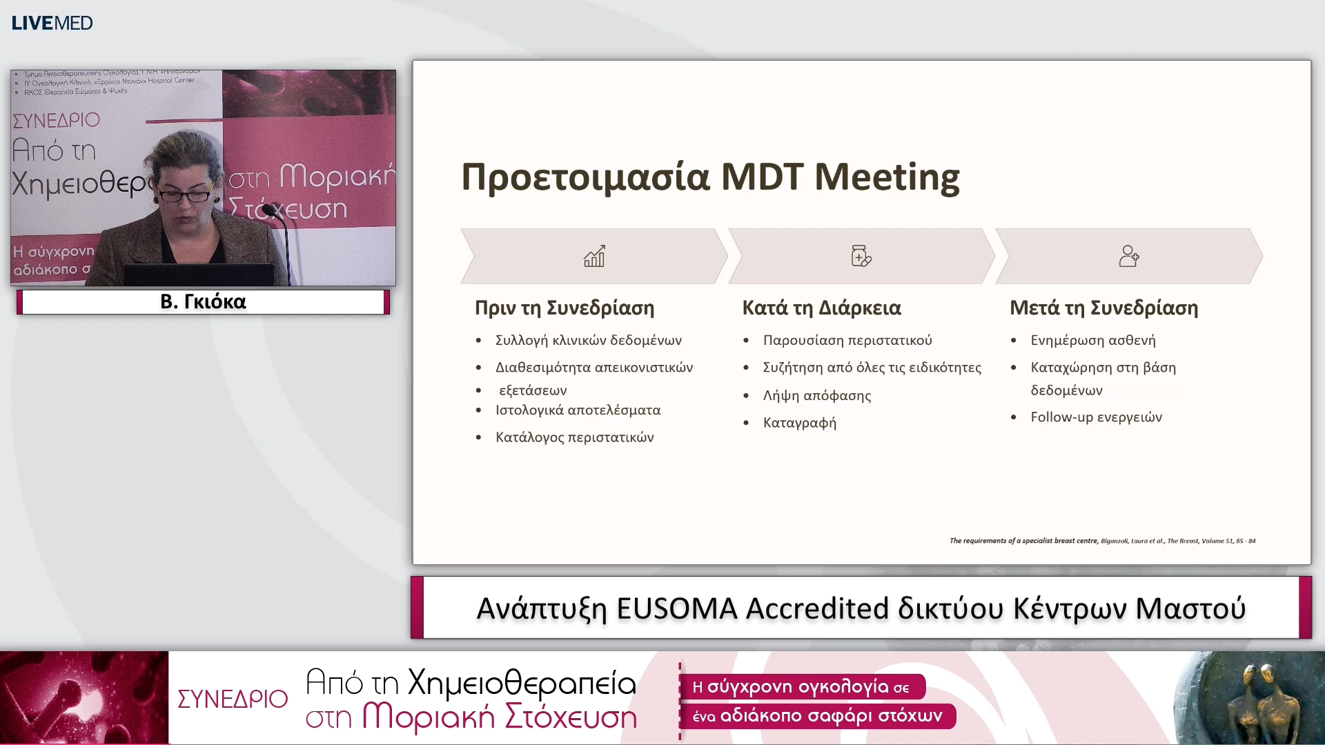 28 B. Γκιόκα - Ανάπτυξη EUSOMA Accredited δικτύου Κέντρων Μαστού. 