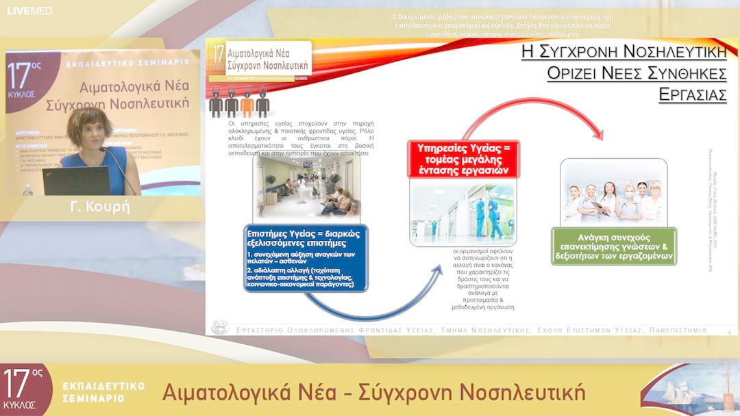 24 Γ. Κουρή - Ο διευρυμένος ρόλος του νοσηλευτή απαιτεί δέσμευση για συνεχιζόμενη εκπαίδευση και επαγγελματική εξέλιξη. Στόχος δεν είναι απλά να είσαι αποτελεσματικός, στόχος είναι να είσαι πολύτιμος 