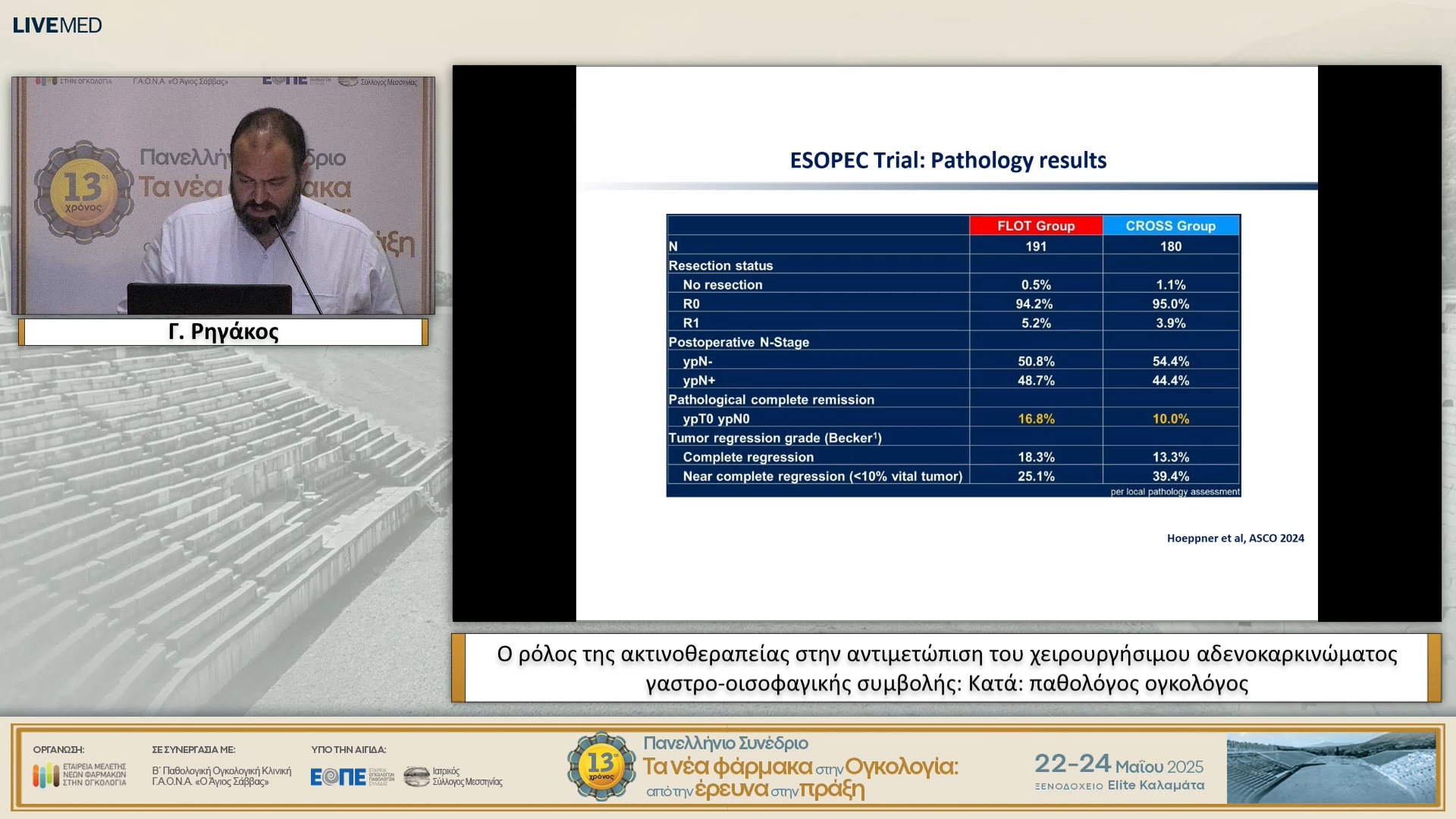 28 Γ. Ρηγάκος - Ο ρόλος της ακτινοθεραπείας στην αντιμετώπιση του χειρουργήσιμου αδενοκαρκινώματος γαστρο-οισοφαγικής συμβολής: Κατά: παθολόγος ογκολόγος.
