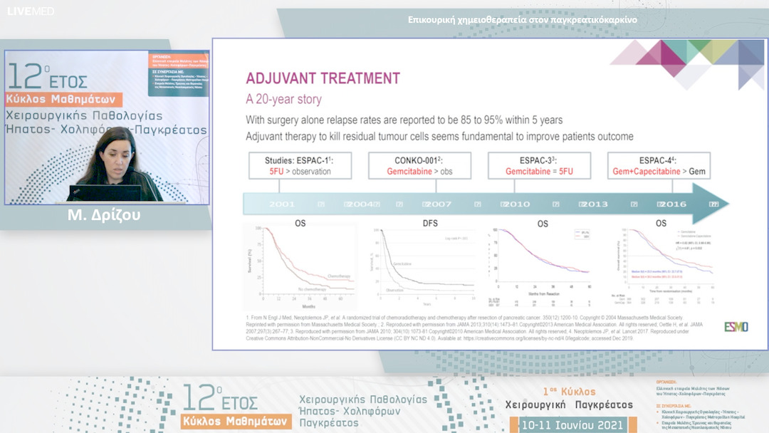 25 Μ. Δρίζου - Επικουρική χημειοθεραπεία στον παγκρεατικό καρκίνο 