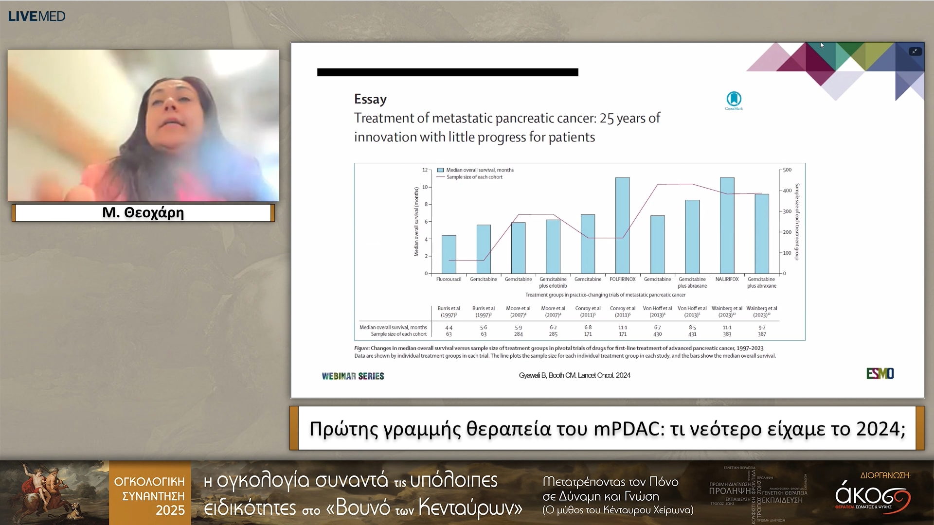 23 Μ. Θεοχάρη - Πρώτης γραμμής θεραπεία του mPDAC: τι νεότερο είχαμε το 2024;