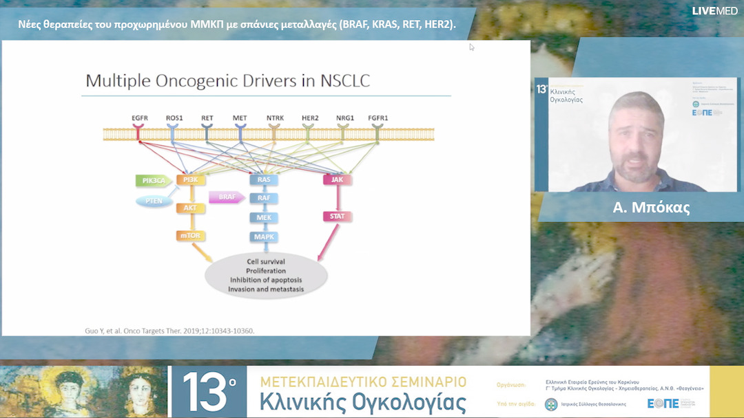 29 Α. Μπόκας - Νέες θεραπείες του προχωρημένου ΜΜΚΠ με σπάνιες μεταλλαγές (BRAF, KRAS, RET, HER2). 