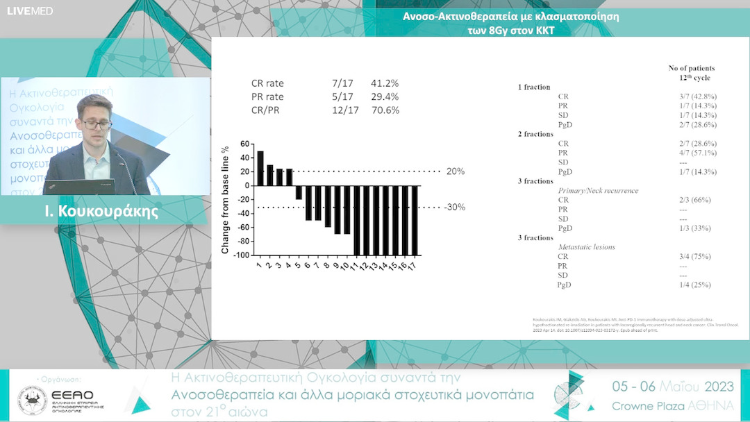 25 Ι. Κουκουράκης - Ανοσο-Ακτινοθεραπεία με κλασματοποίηση των 8Gy στον ΚΚΤ