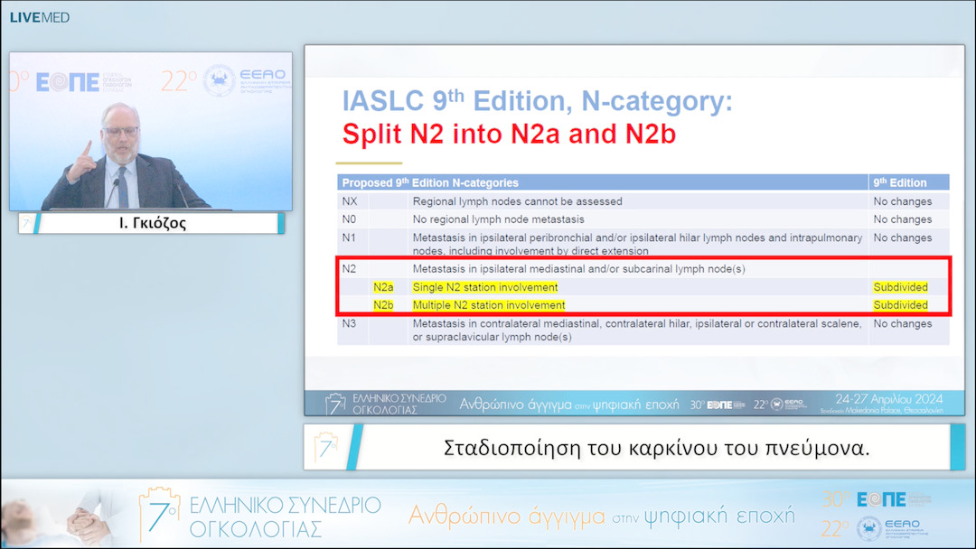 104 Ι. Γκιόζος - Σταδιοποίηση του καρκίνου του πνεύμονα. 