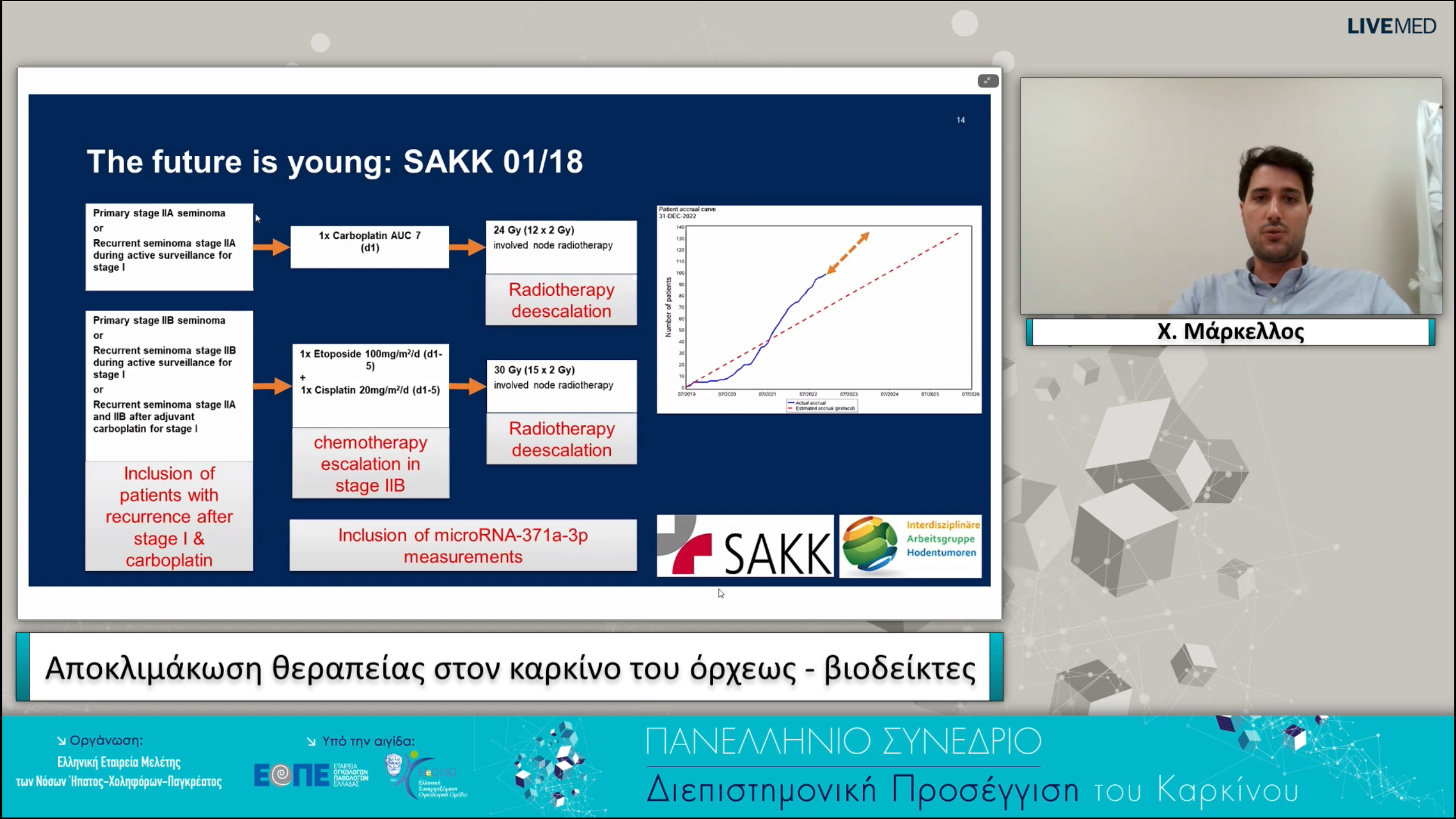24 Χ. Μάρκελλος - Αποκλιμάκωση θεραπείας στον καρκίνο του όρχεως - βιοδείκτες.