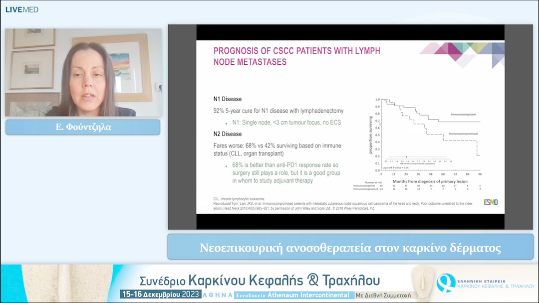 43 Ε. Φούντζηλα - Νεοεπικουρική ανοσοθεραπεία στον καρκίνο δέρματος 