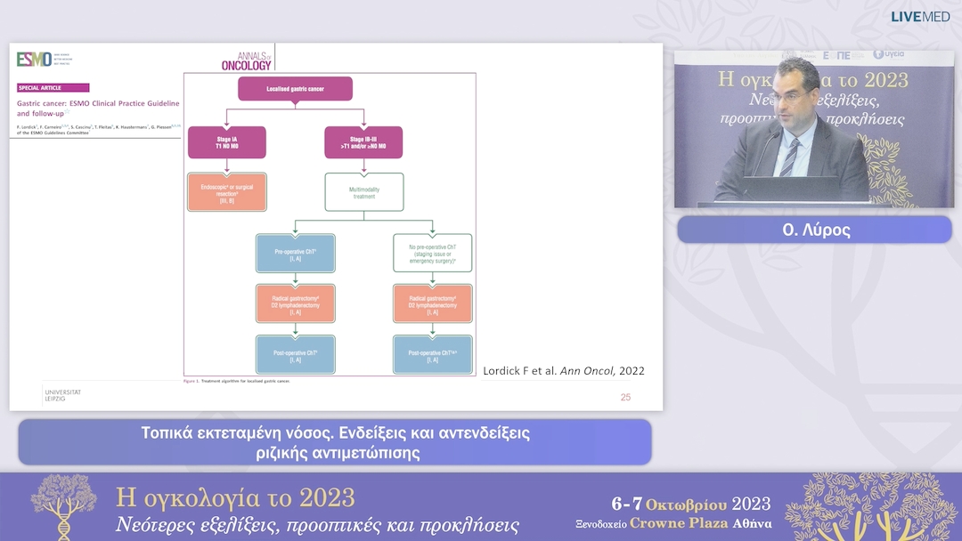 27 Ο. Λύρος - Τοπικά εκτεταμένη νόσος. Ενδείξεις και αντενδείξεις ριζικής αντιμετώπισης 