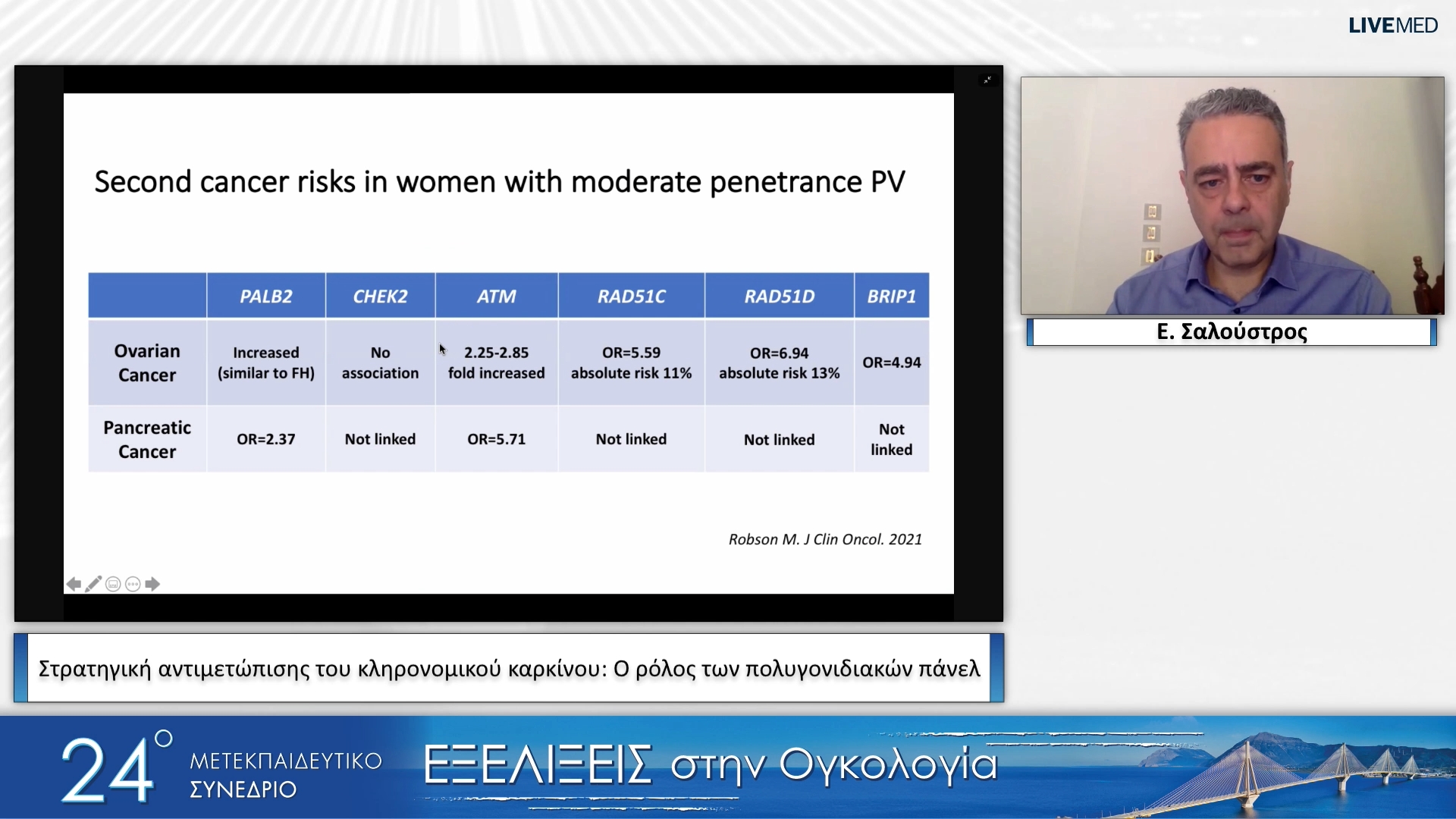 30 Ε. Σαλούστρος - Στρατηγική αντιμετώπισης του κληρονομικού καρκίνου: Ο ρόλος των πολυγονιδιακών πάνελ 