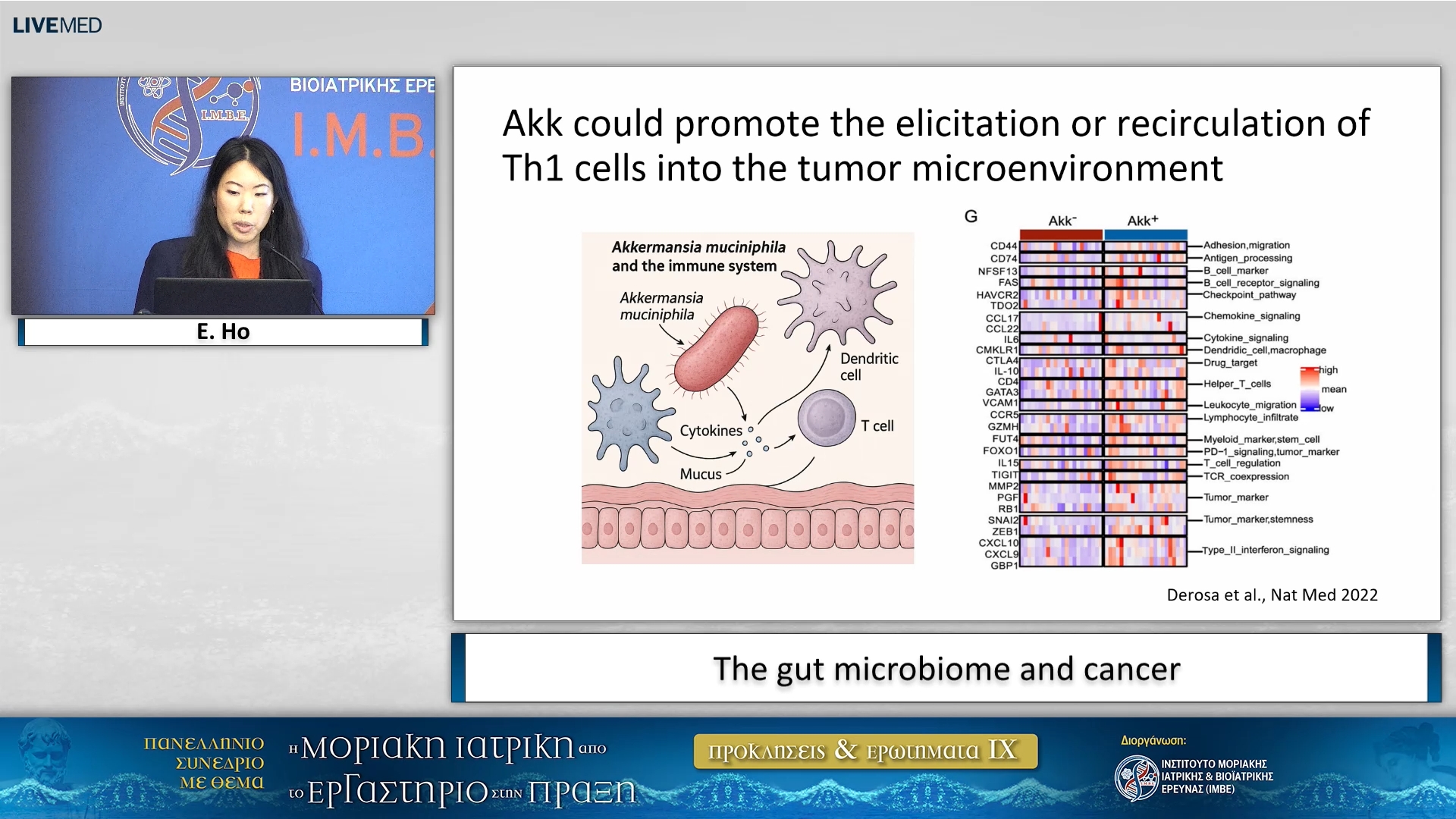 57 E. Ho - The gut microbiome and cancer