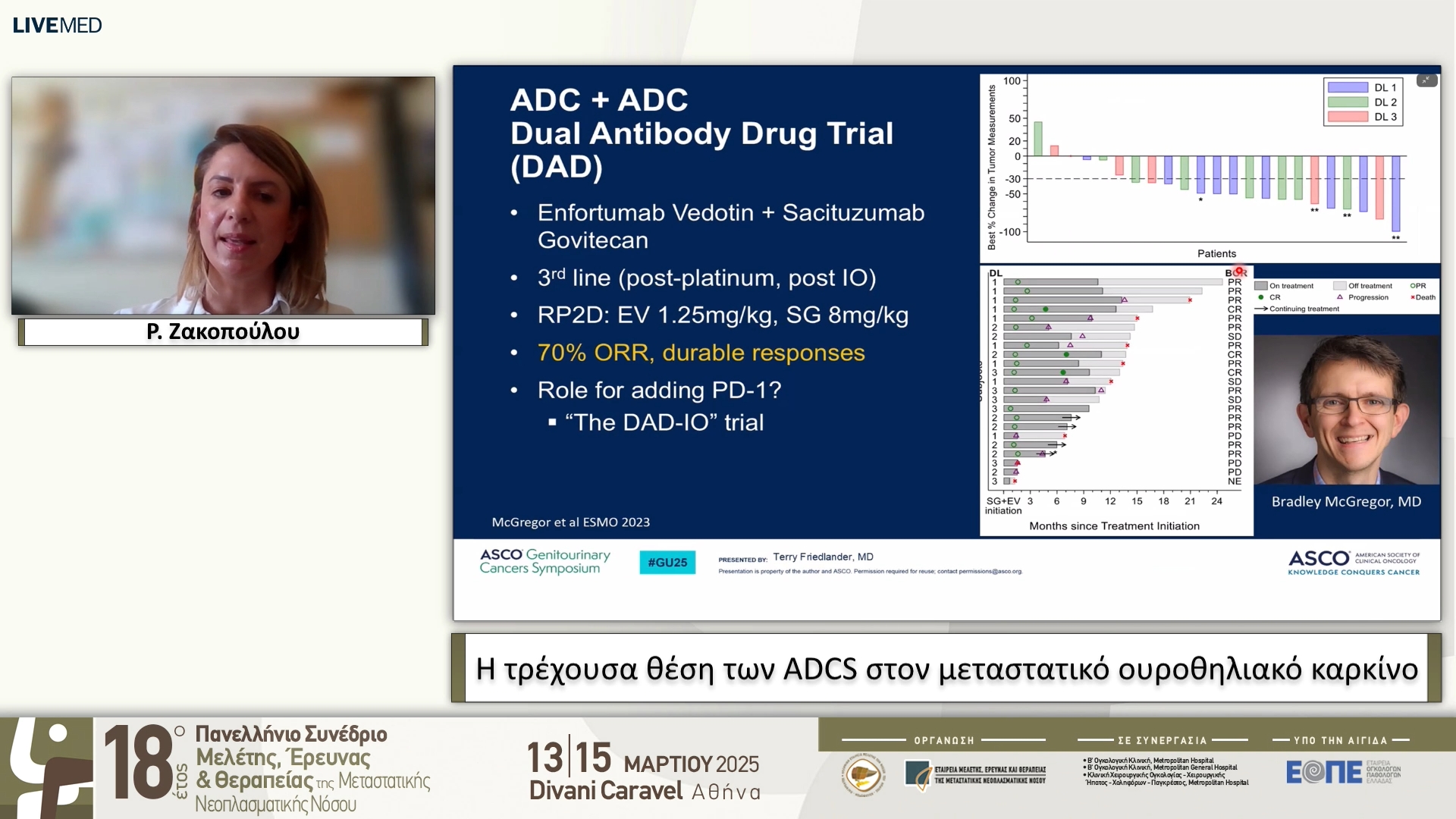 27 Ρ. Ζακοπούλου - Η τρέχουσα θέση των ADCS στον μεταστατικό ουροθηλιακό καρκίνο 