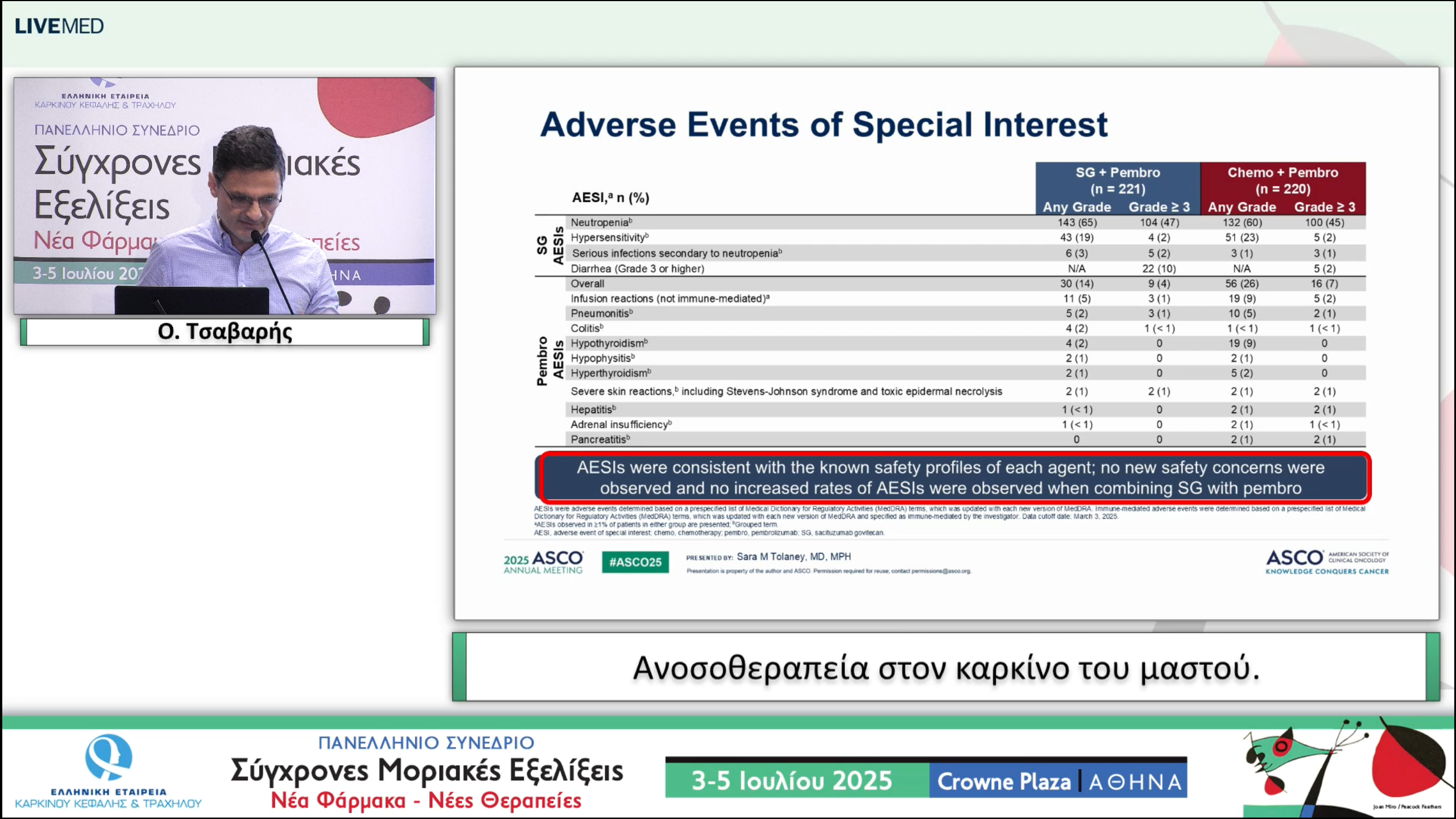 19  Ο. Τσαβαρής - Ανοσοθεραπεία στον καρκίνο του μαστού.
