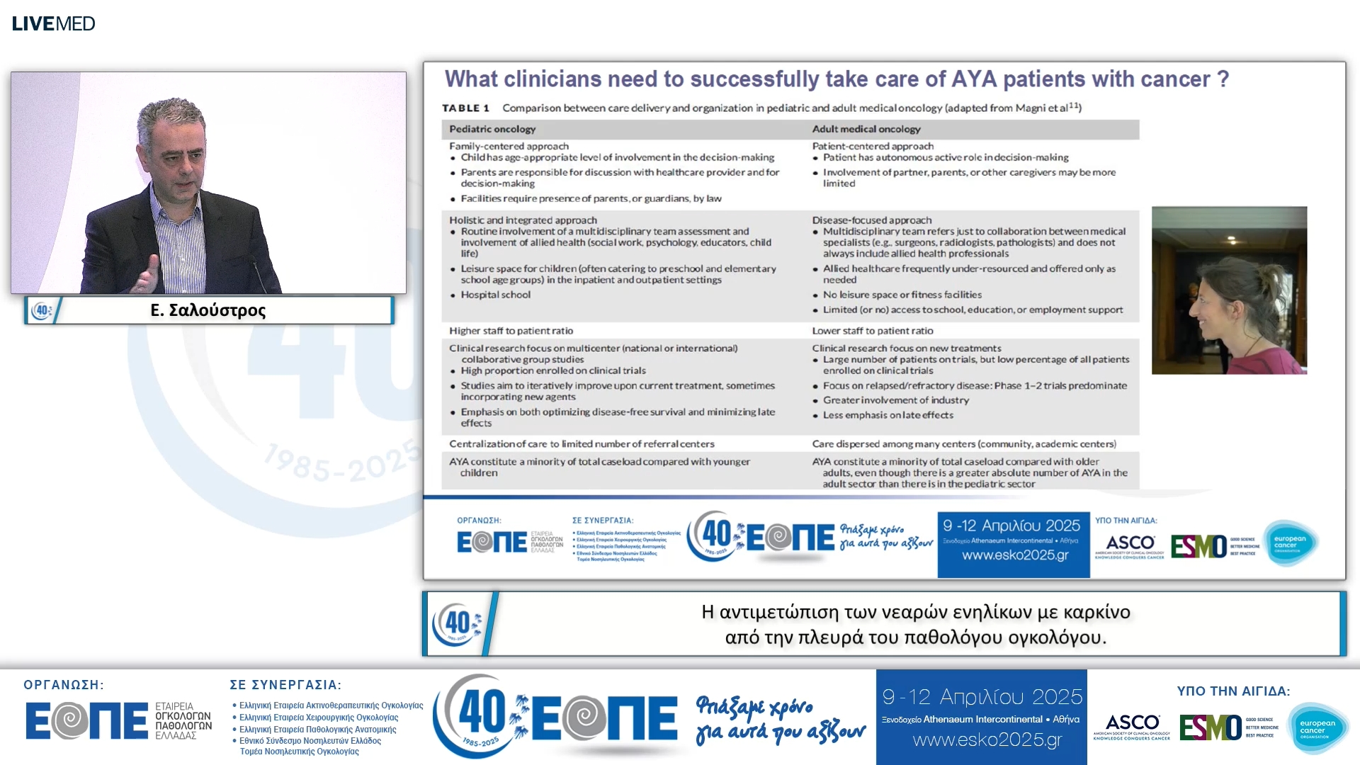 047 Ε. Σαλούστρος - Η αντιμετώπιση των νεαρών ενηλίκων με καρκίνο από την πλευρά του παθολόγου ογκολόγου.