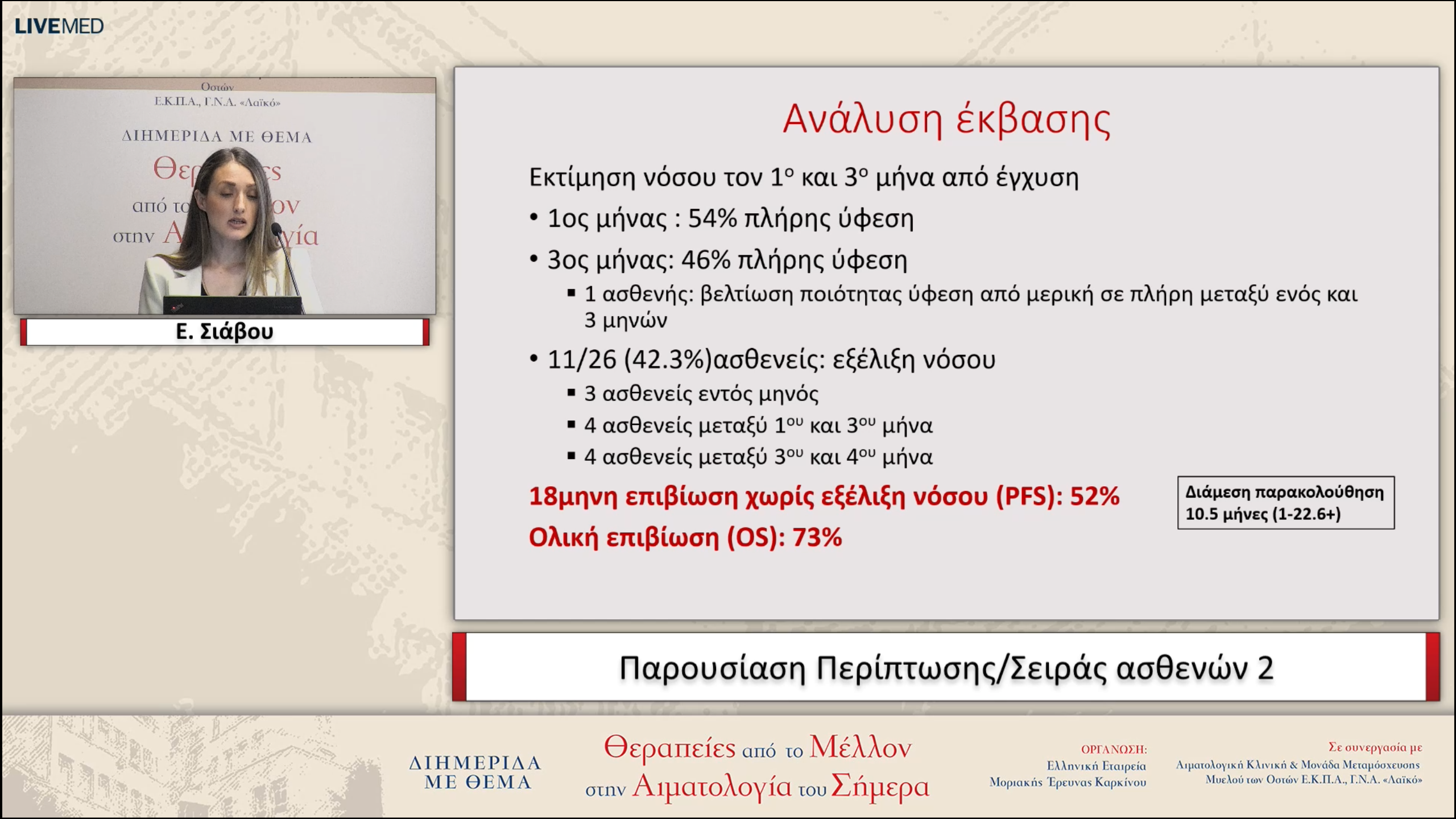 45 Ε. Σιάβου - Παρουσίαση Περίπτωσης/Σειράς ασθενών 2