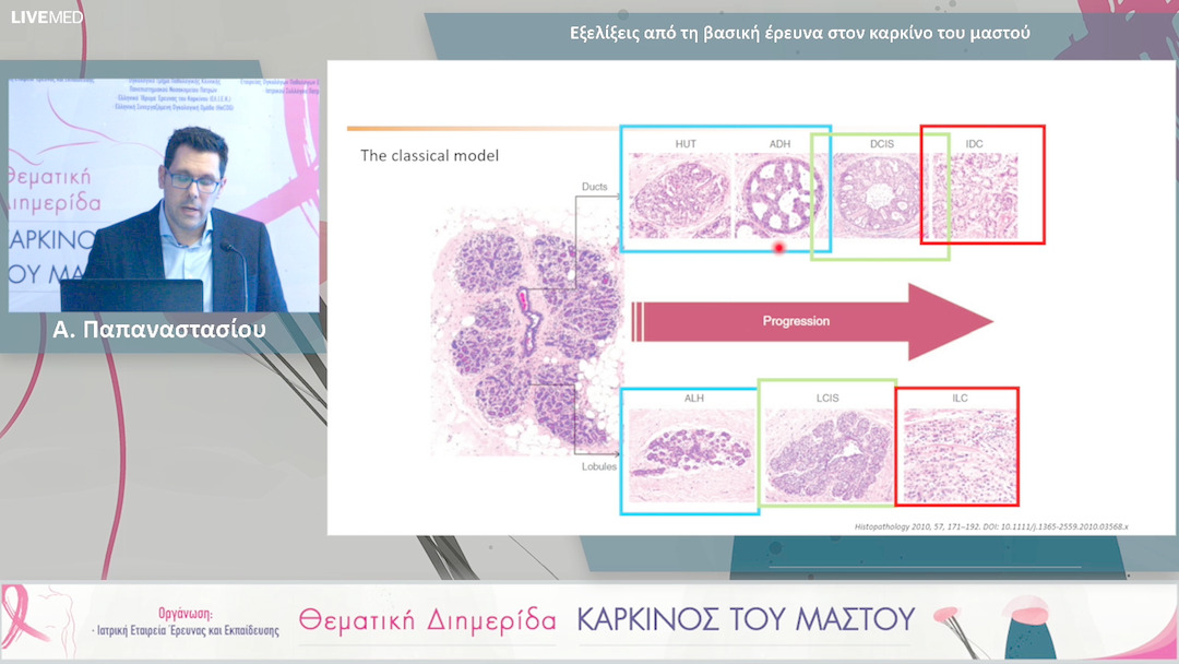 36 Α. Παπαναστασίου - Εξελίξεις από τη βασική έρευνα στον καρκίνο του μαστού
