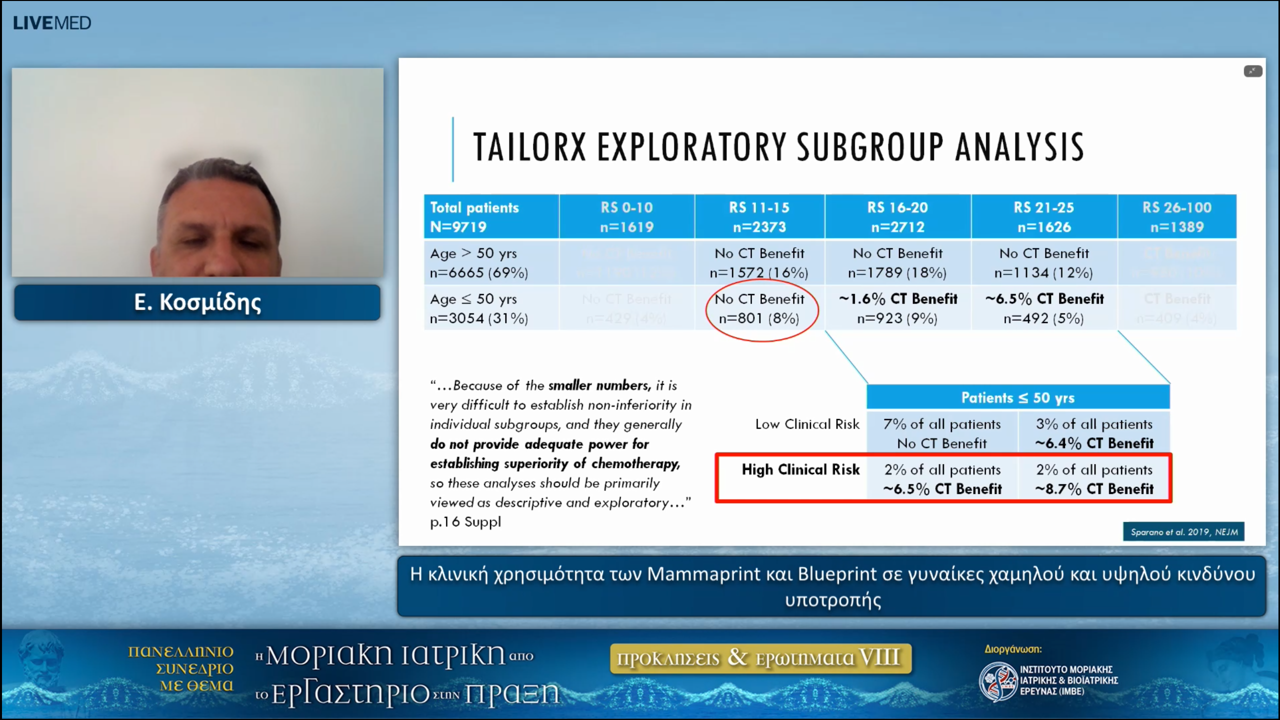58 E. Kosmidis - The clinical importance of Mammaprint and Blueprint in women with low and high risk of recurrence 