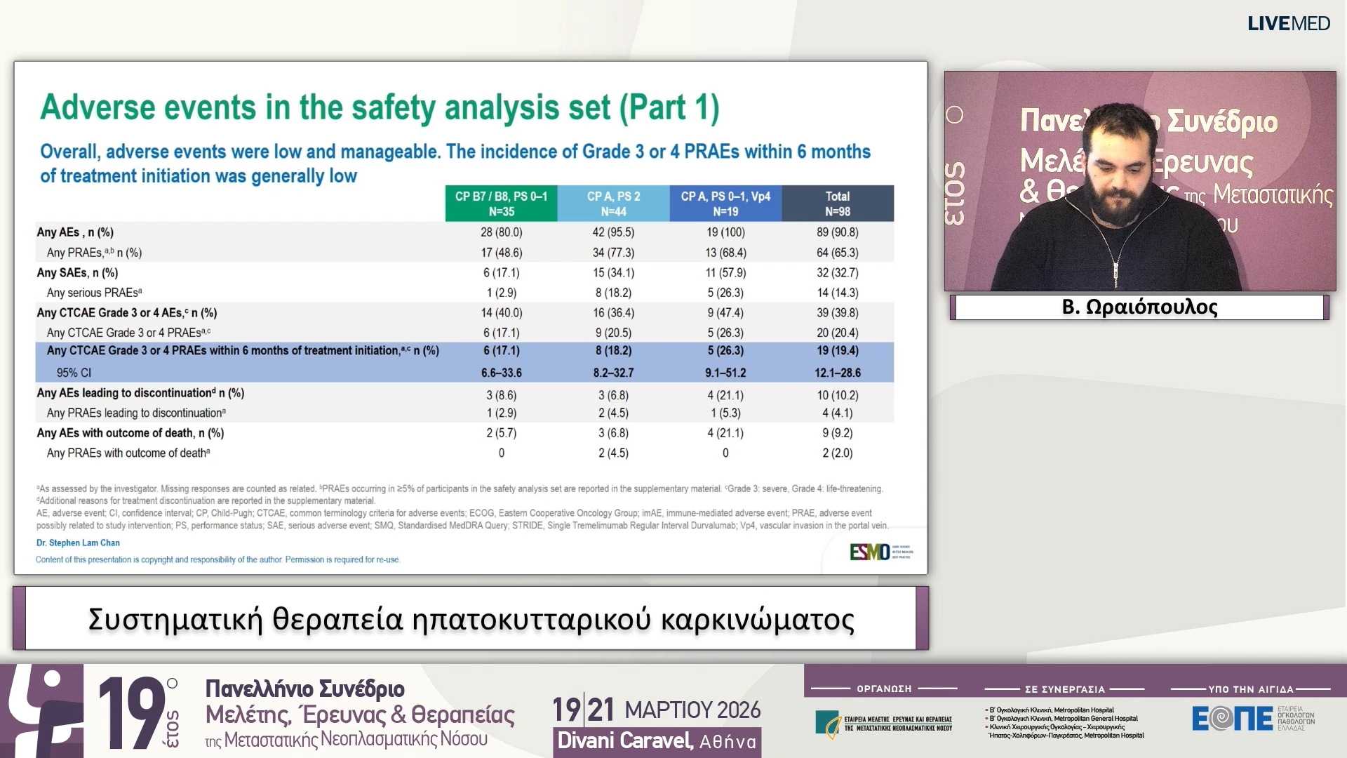35 Β. Ωραιόπουλος - Συστηματική θεραπεία ηπατοκυτταρικού καρκινώματος