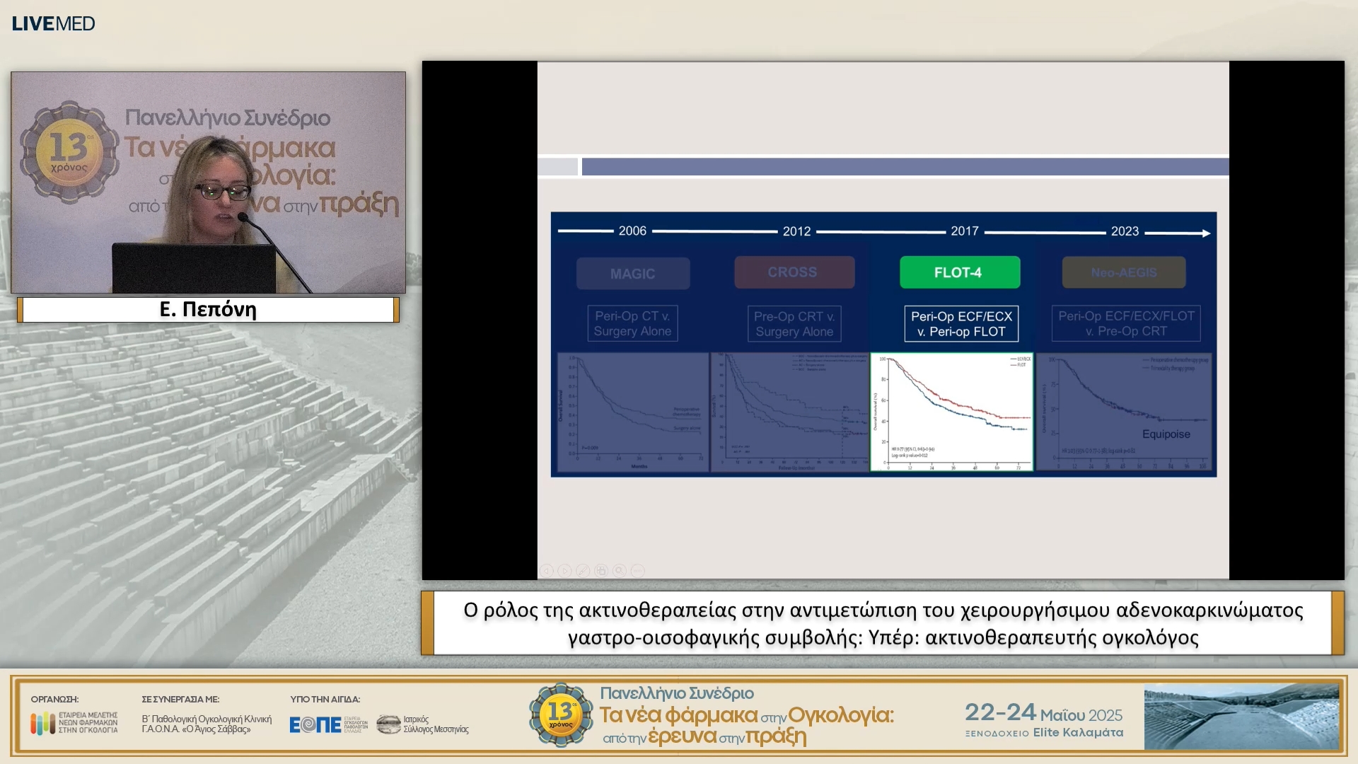 27  Ε. Πεπόνη - Ο ρόλος της ακτινοθεραπείας στην αντιμετώπιση του χειρουργήσιμου αδενοκαρκινώματος γαστρο-οισοφαγικής συμβολής: Υπέρ: ακτινοθεραπευτής ογκολόγος.