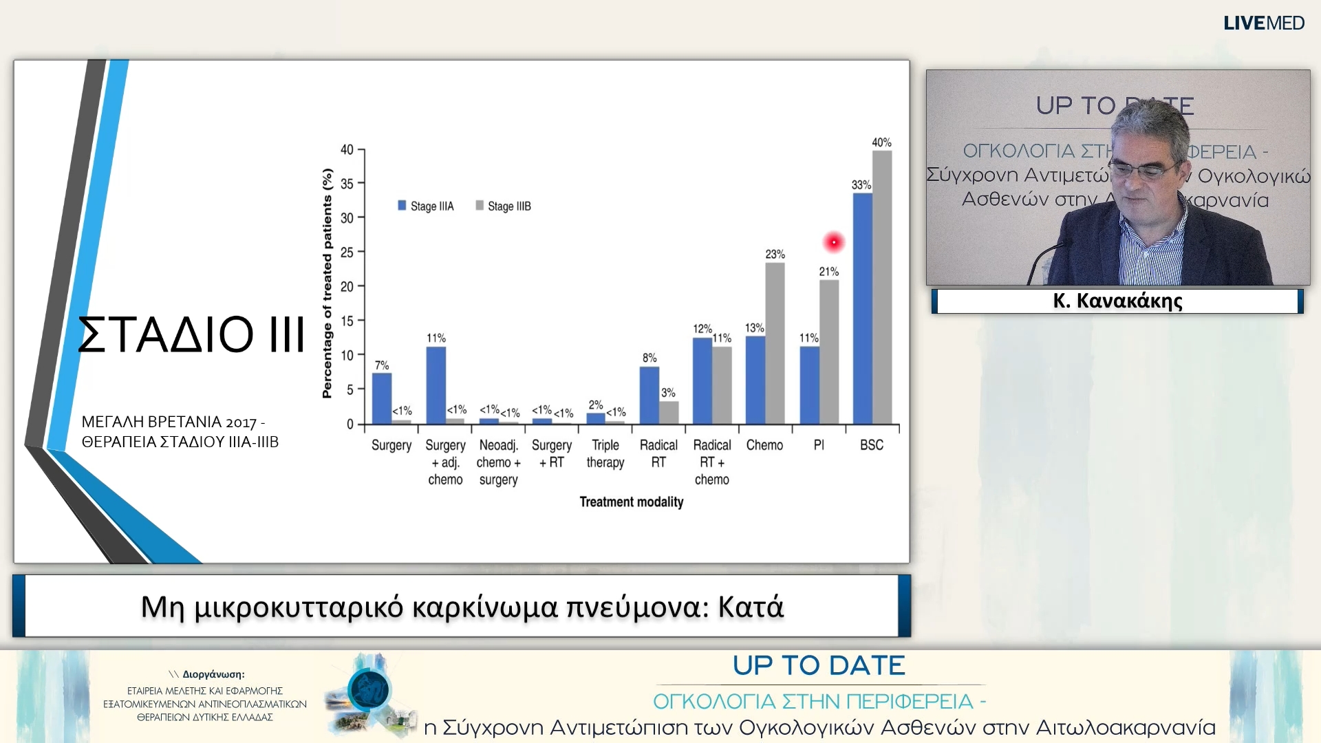 35  Κ. Κανακάκης - Κατά