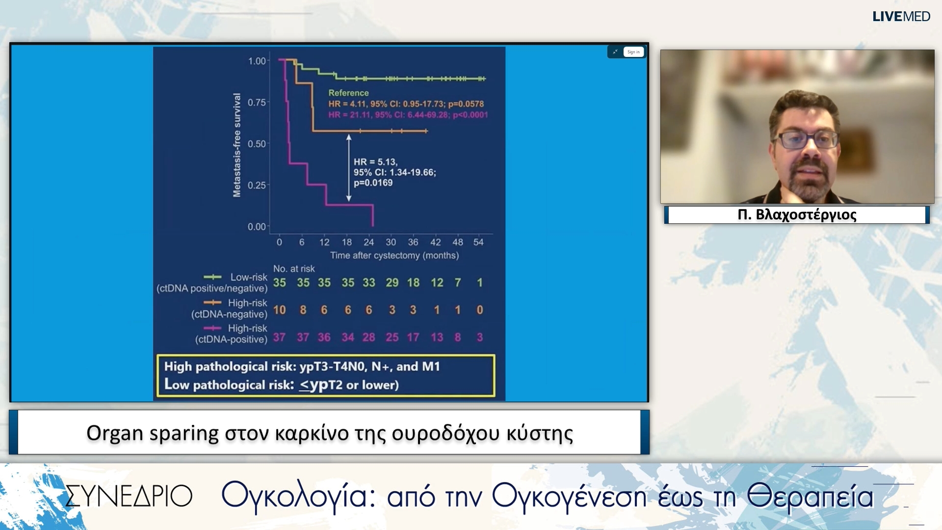 44 Π. Βλαχοστέργιος - Organ sparing στον καρκίνο της ουροδόχου κύστης