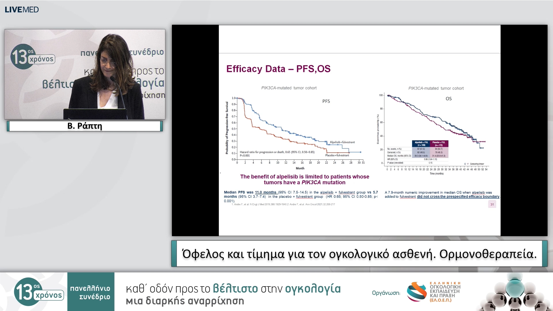 02 Β. Ράπτη - Όφελος και τίμημα για τον ογκολογικό ασθενή