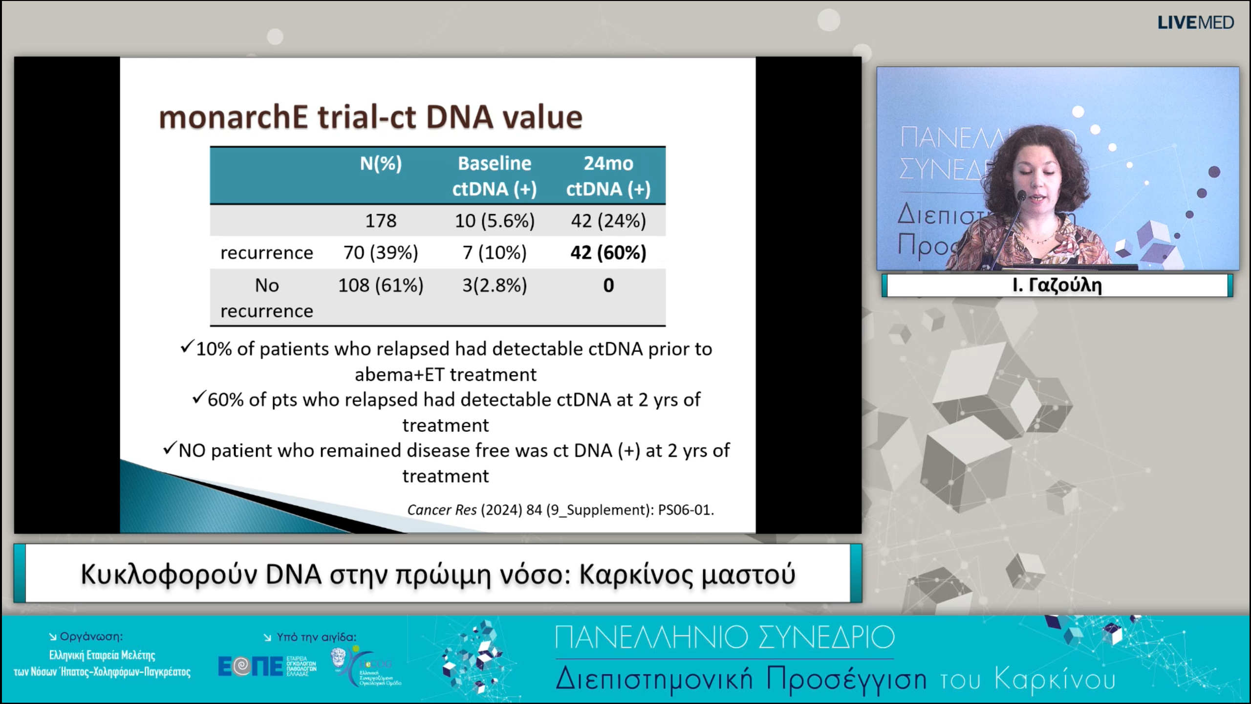51 Ι. Γαζούλη - Καρκίνος μαστού.