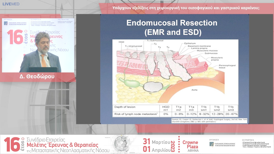32 Δ. Θεοδώρου - Υπάρχουν εξελίξεις στη χειρουργική του οισοφαγικού και γαστρικού καρκίνου;