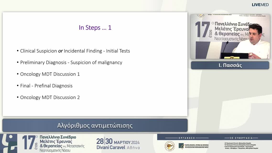 14 Ι. Πασσάς - Αλγόριθμος αντιμετώπισης