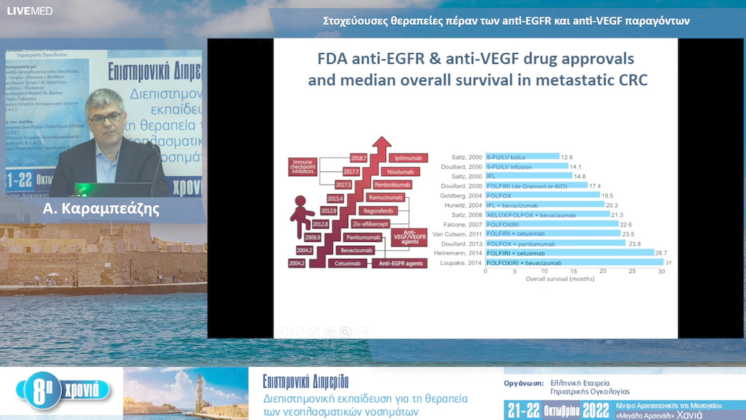 38 Α. Καραμπεάζης - Στοχεύουσες θεραπείες πέραν των anti-EGFR και anti-VEGF παραγόντων