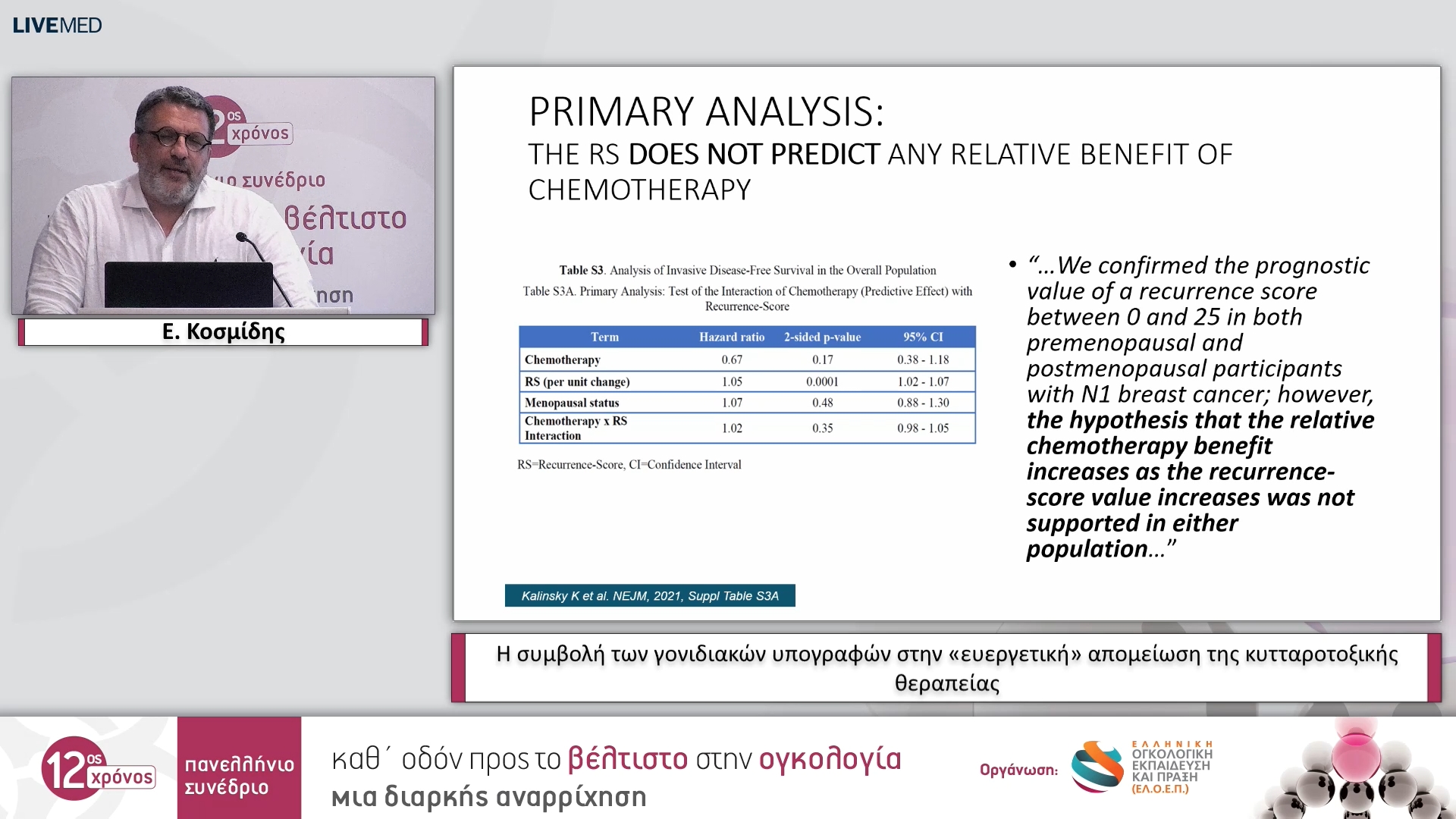 31 Ε. Κοσμίδης - Η συμβολή των γονιδιακών υπογραφών στην «ευεργετική» απομείωση της κυτταροτοξικής θεραπείας