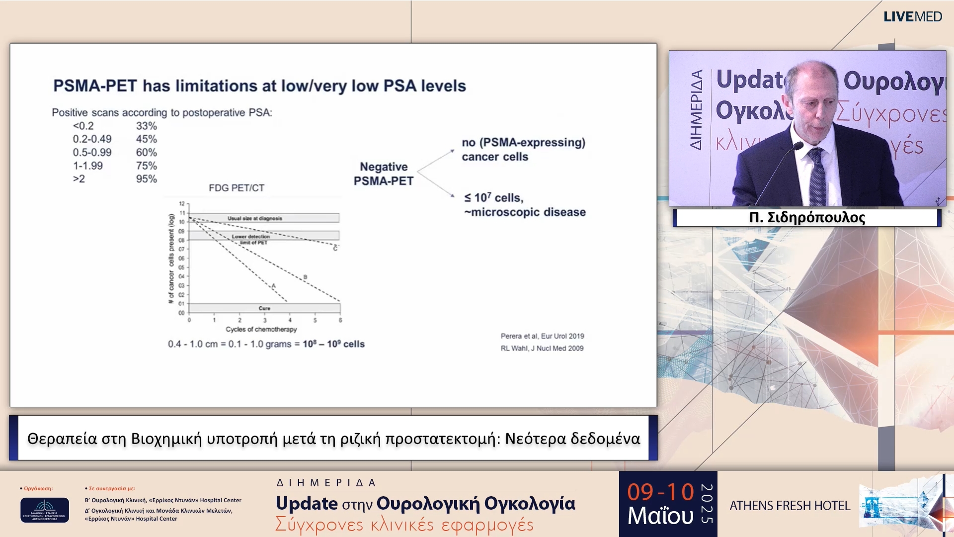 02 Π. Σιδηρόπουλος - Θεραπεία στη Βιοχημική υποτροπή μετά τη ριζική προστατεκτομή: Νεότερα δεδομένα