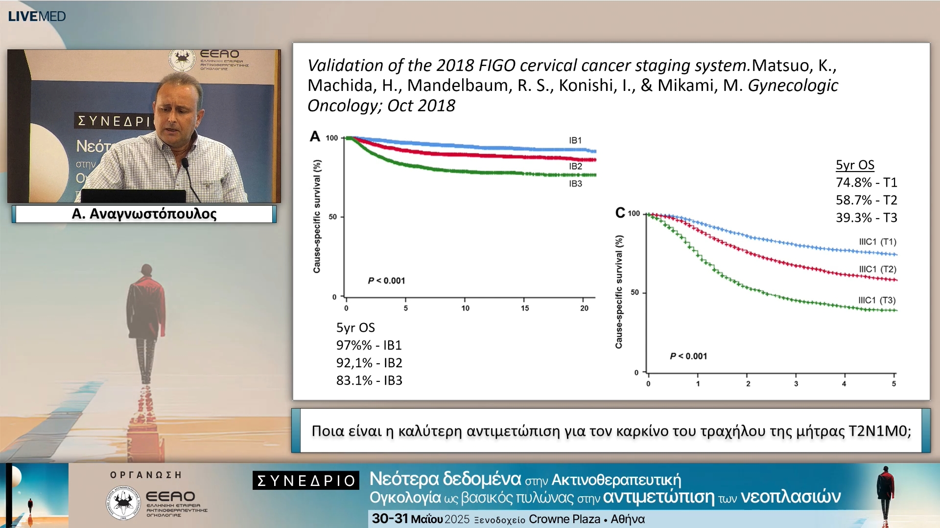 44 Α. Αναγνωστόπουλος - Ποια είναι η καλύτερη αντιμετώπιση για τον καρκίνο του τραχήλου της μήτρας T2N1M0; 