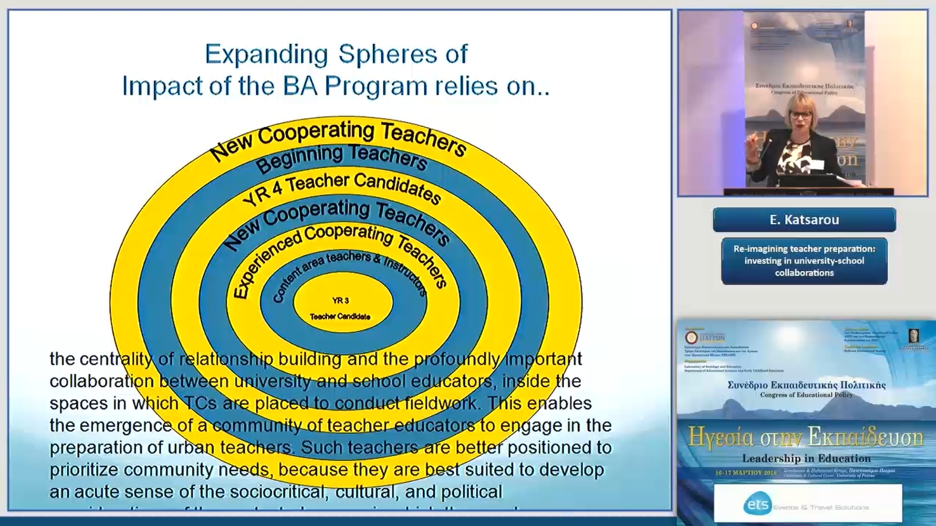 16 E. Katsarou - Re-imagining teacher preparation: investing in university-school collaborations