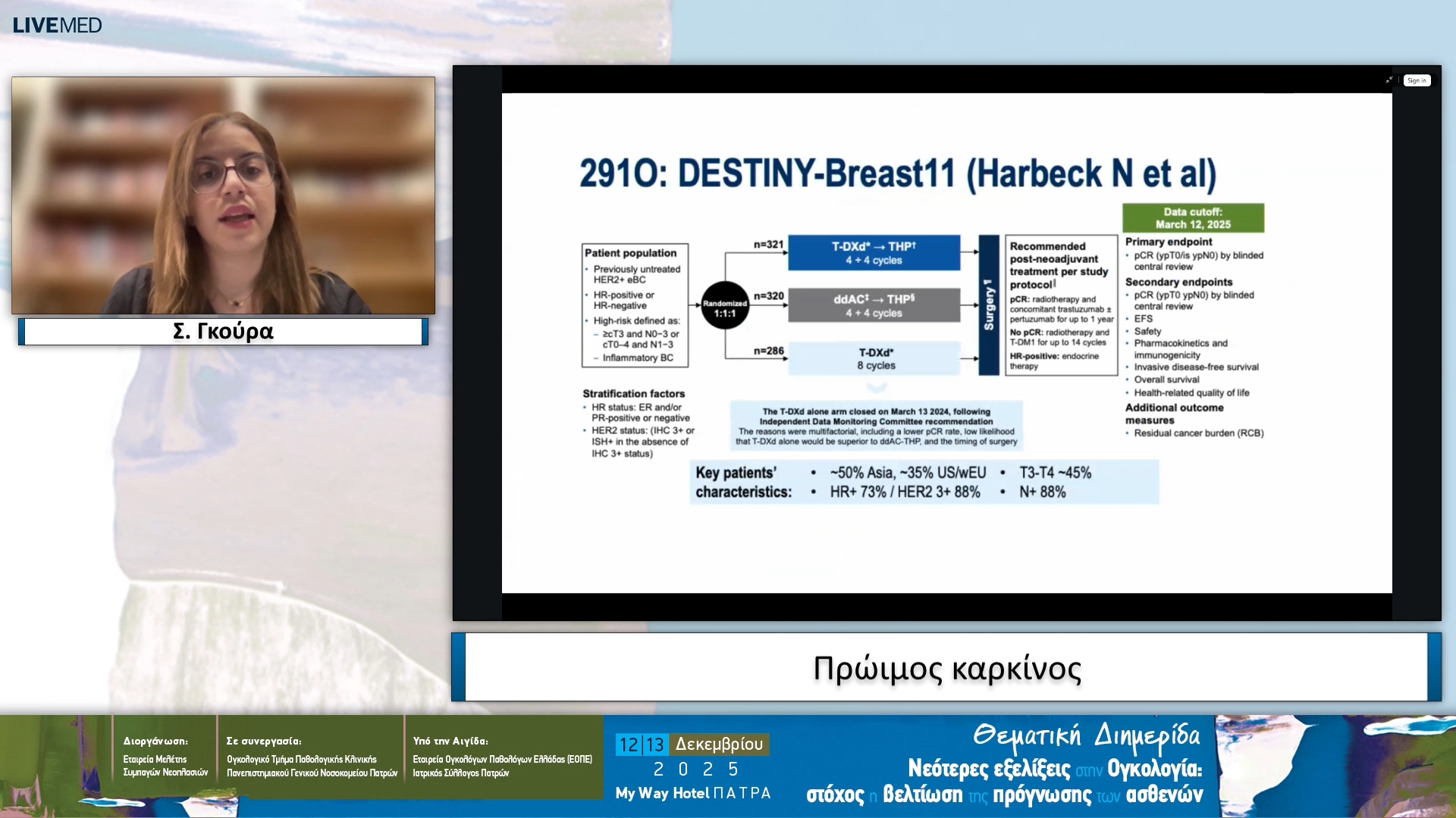 32 Σ. Γκούρα - Πρώιμος καρκίνος