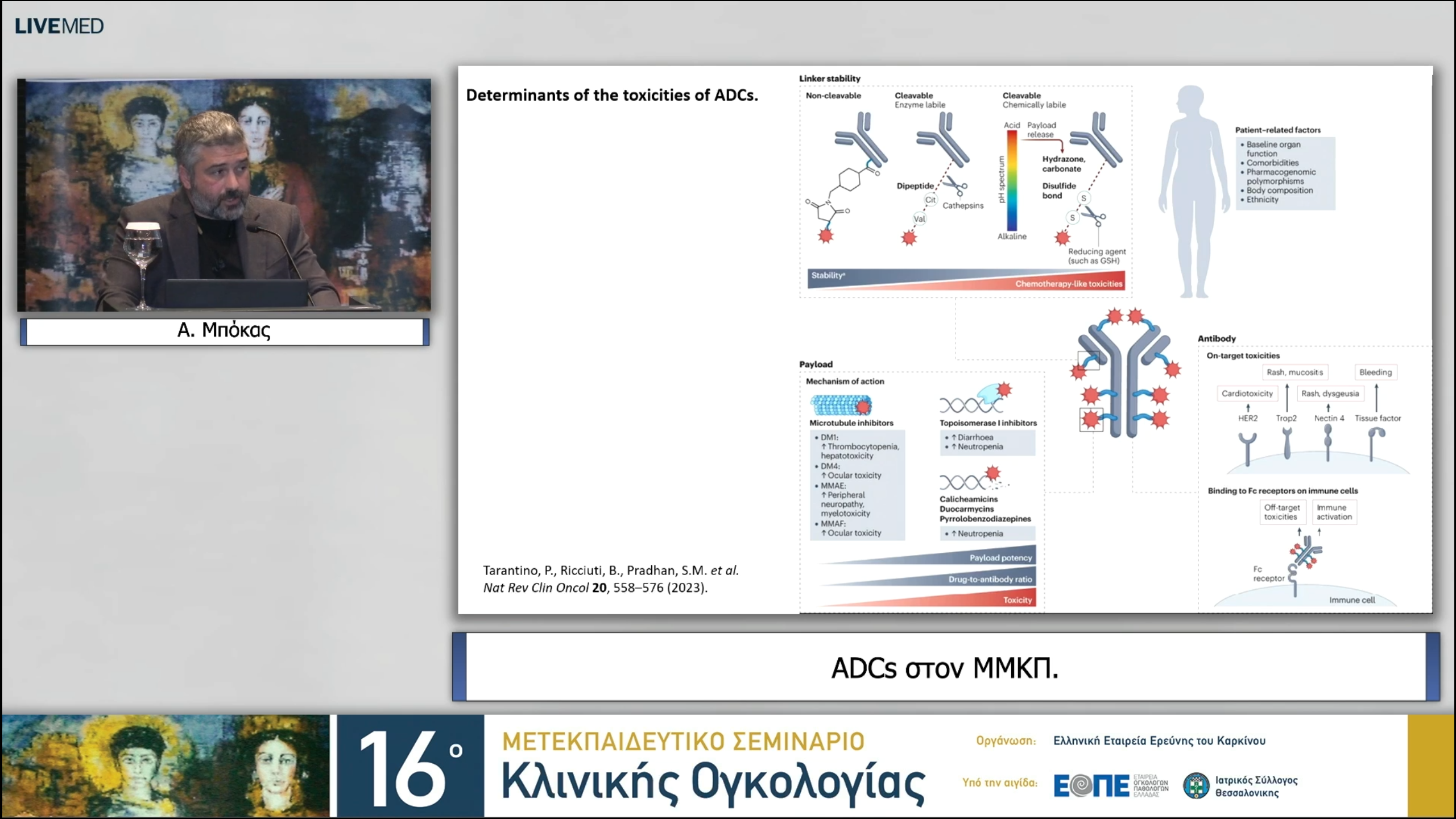 28 Α. Μπόκας - ADCs στον ΜΜΚΠ. 