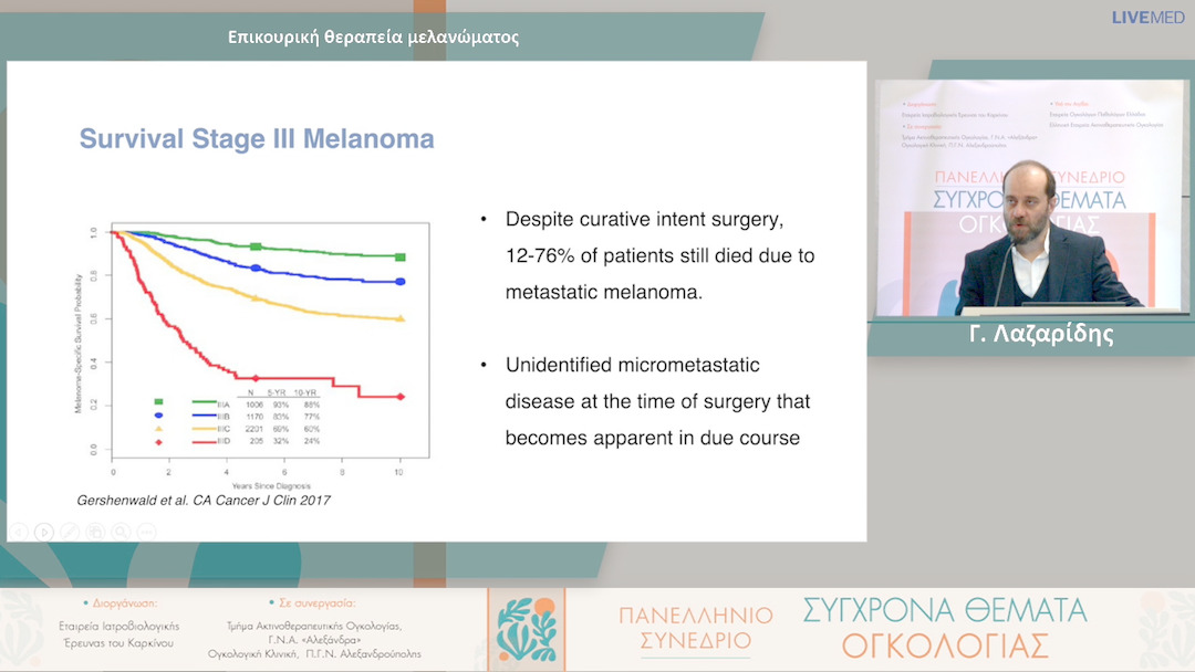 40 Γ. Λαζαρίδης - Επικουρική θεραπεία μελανώματος 