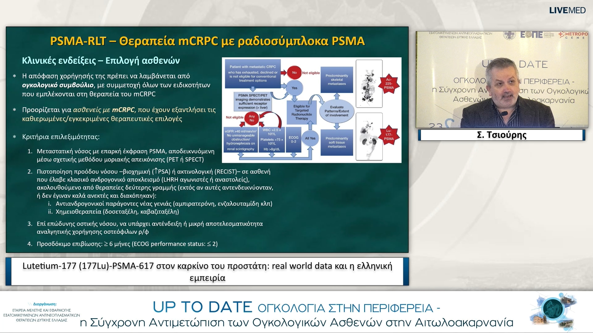 25 Σ. Τσιούρης - Lutetium-177 (177Lu)-PSMA-617 στον καρκίνο του προστάτη: real world data και η ελληνική εμπειρία