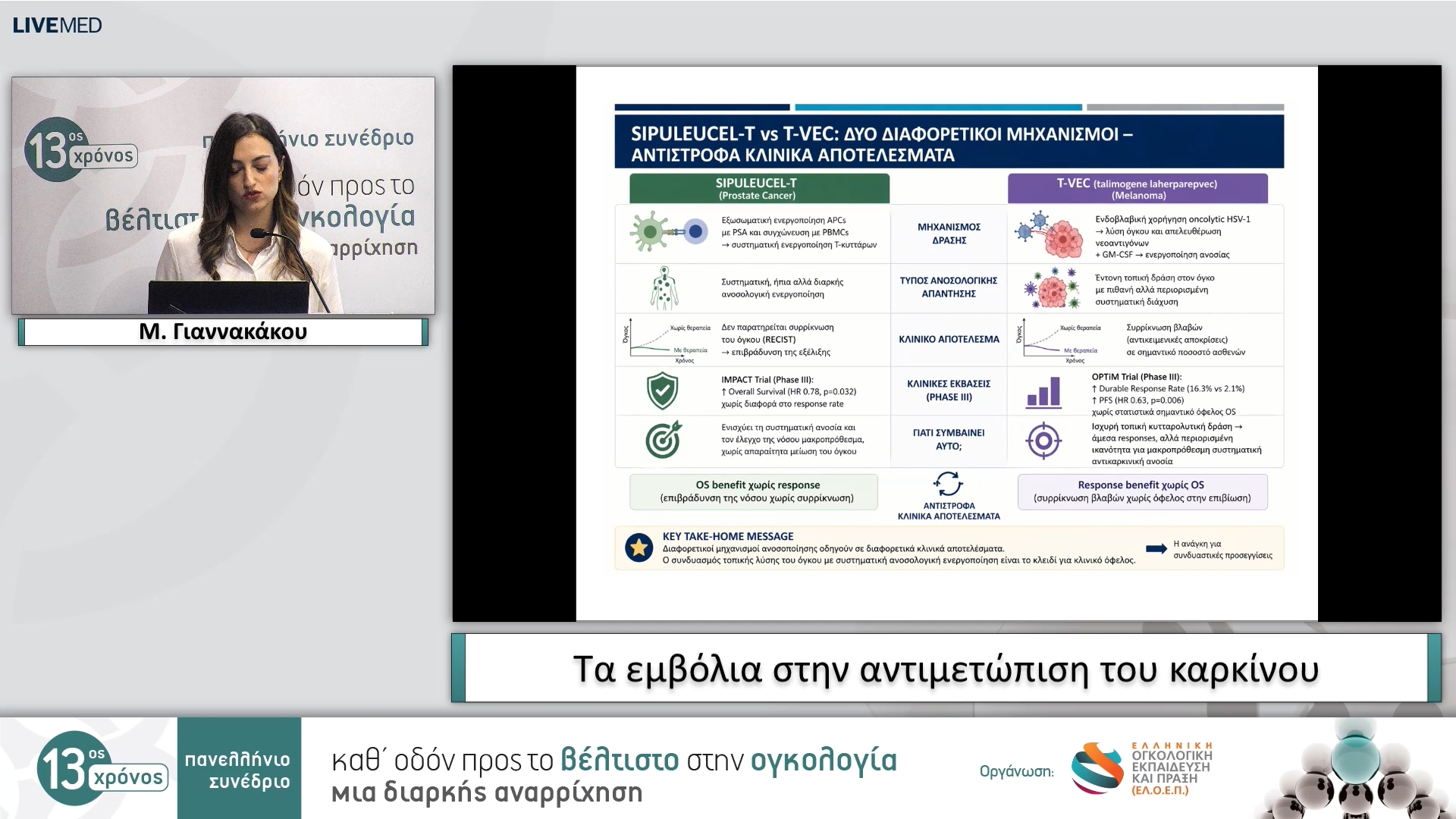 30 Μ. Γιαννακάκου - Τα εμβόλια στην αντιμετώπιση του καρκίνου